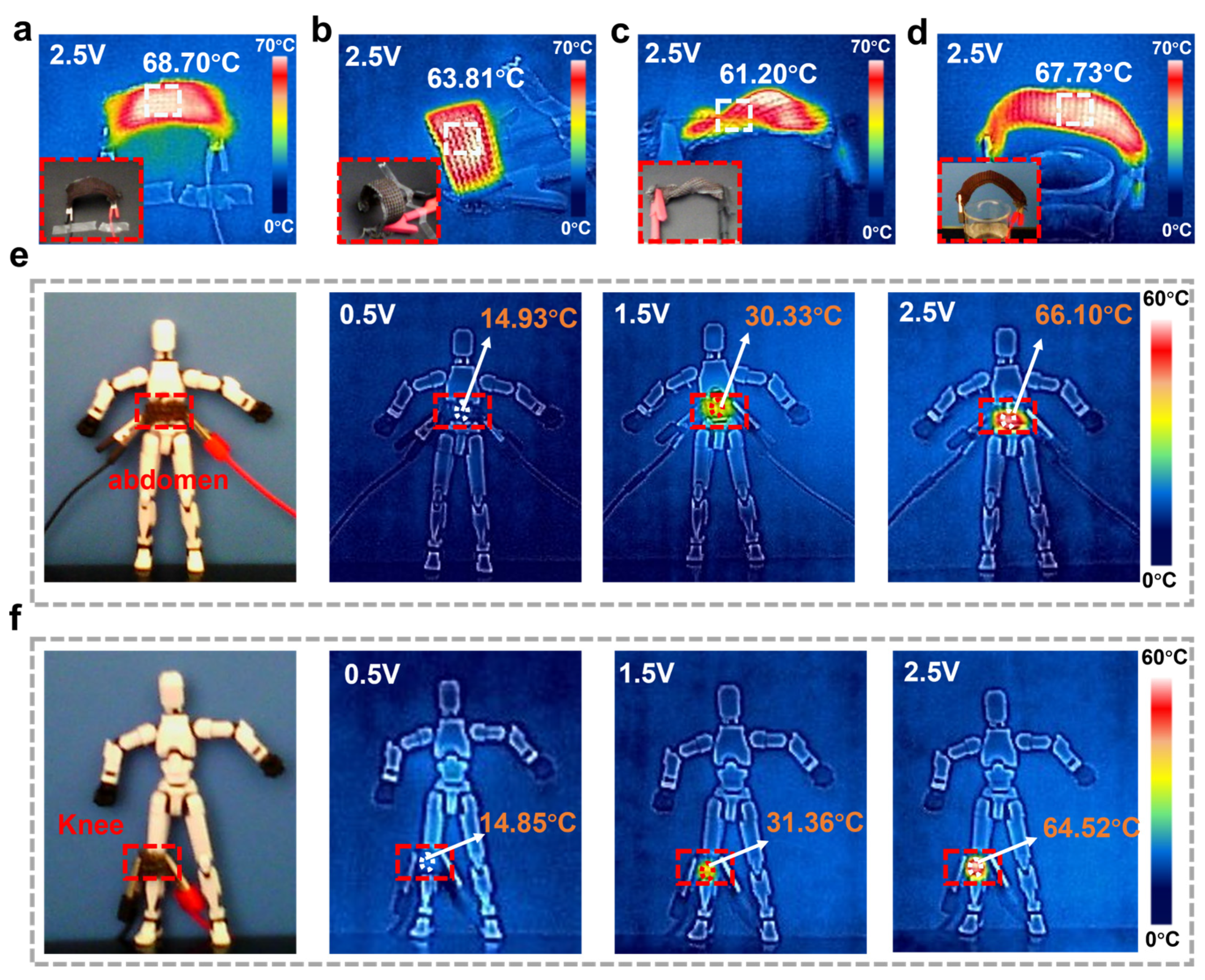 Polymers 17 01087 g005