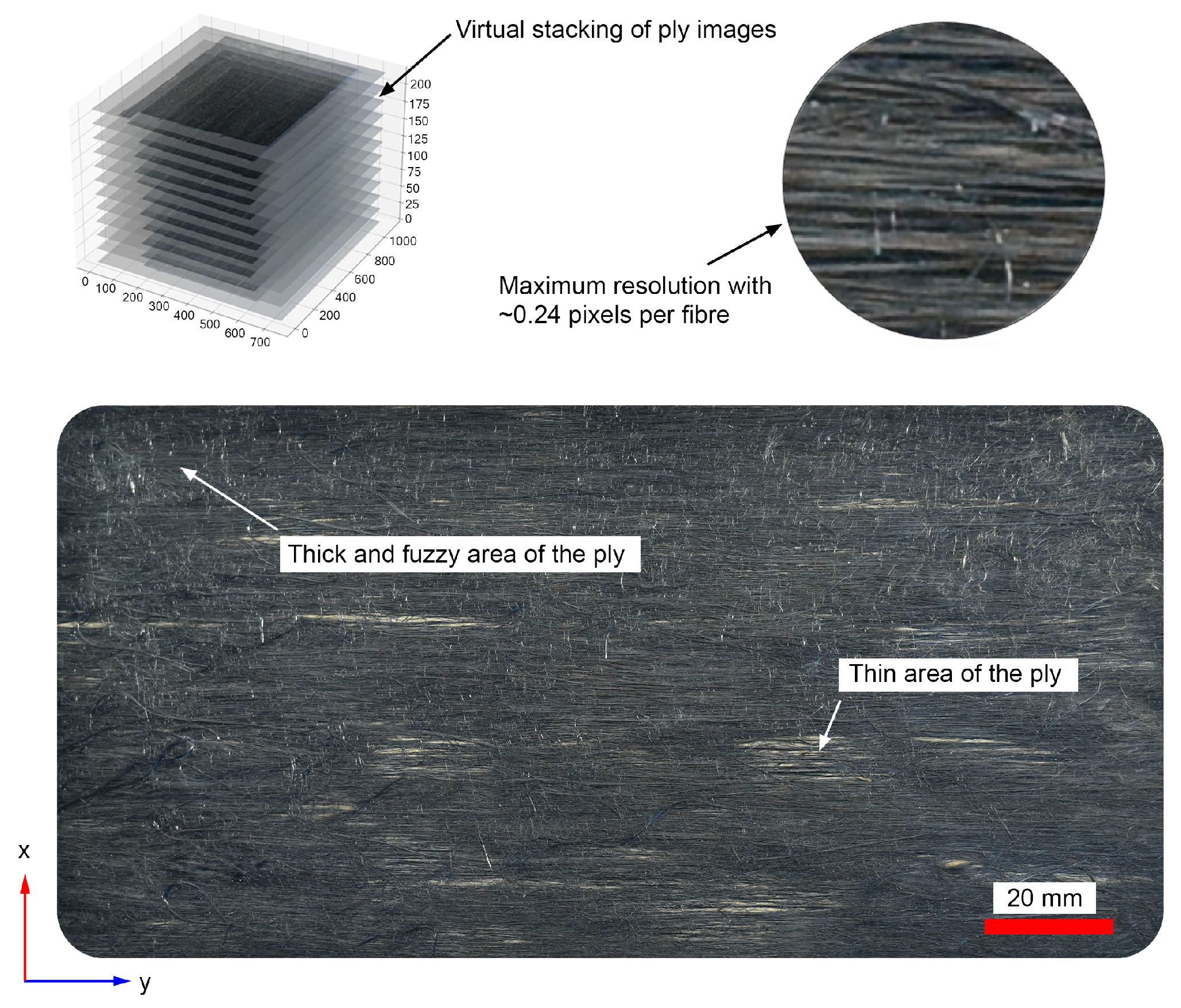 Polymers 17 01088 g003