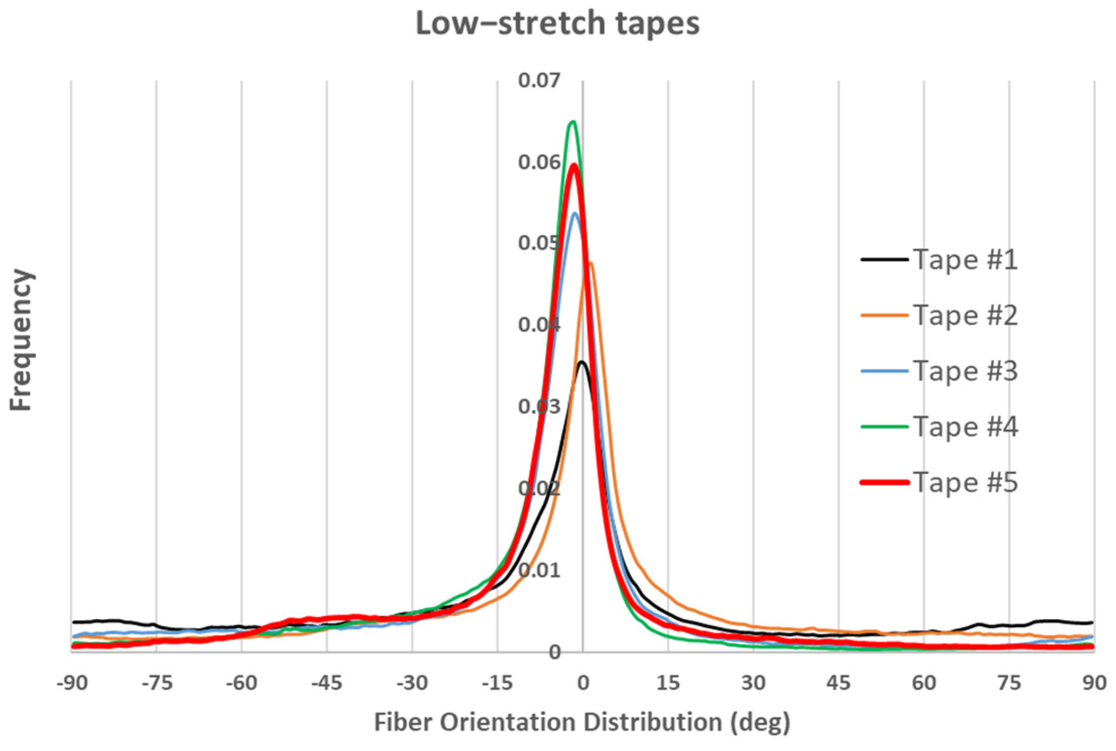 Polymers 17 01088 g004