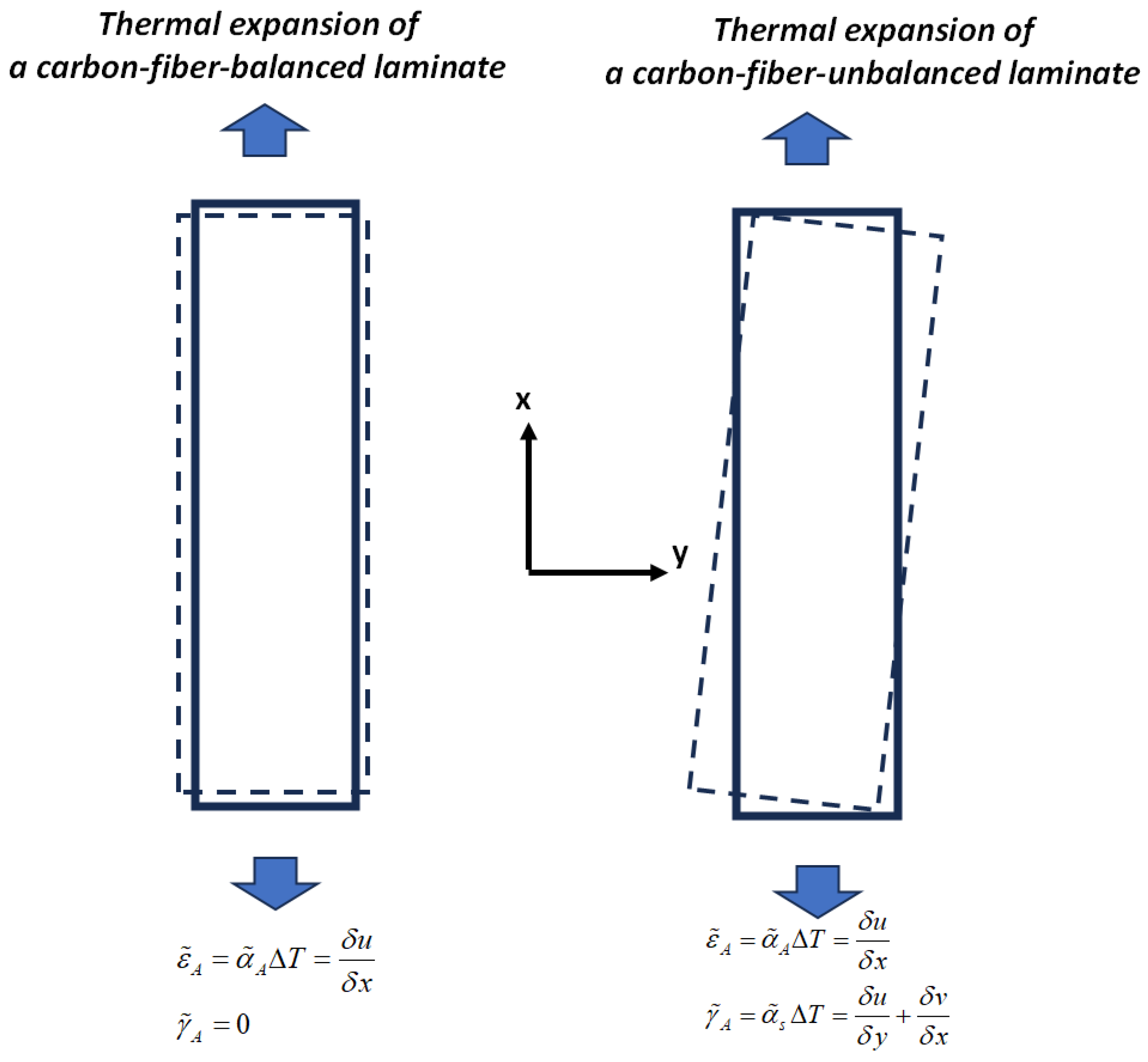Polymers 17 01088 g006