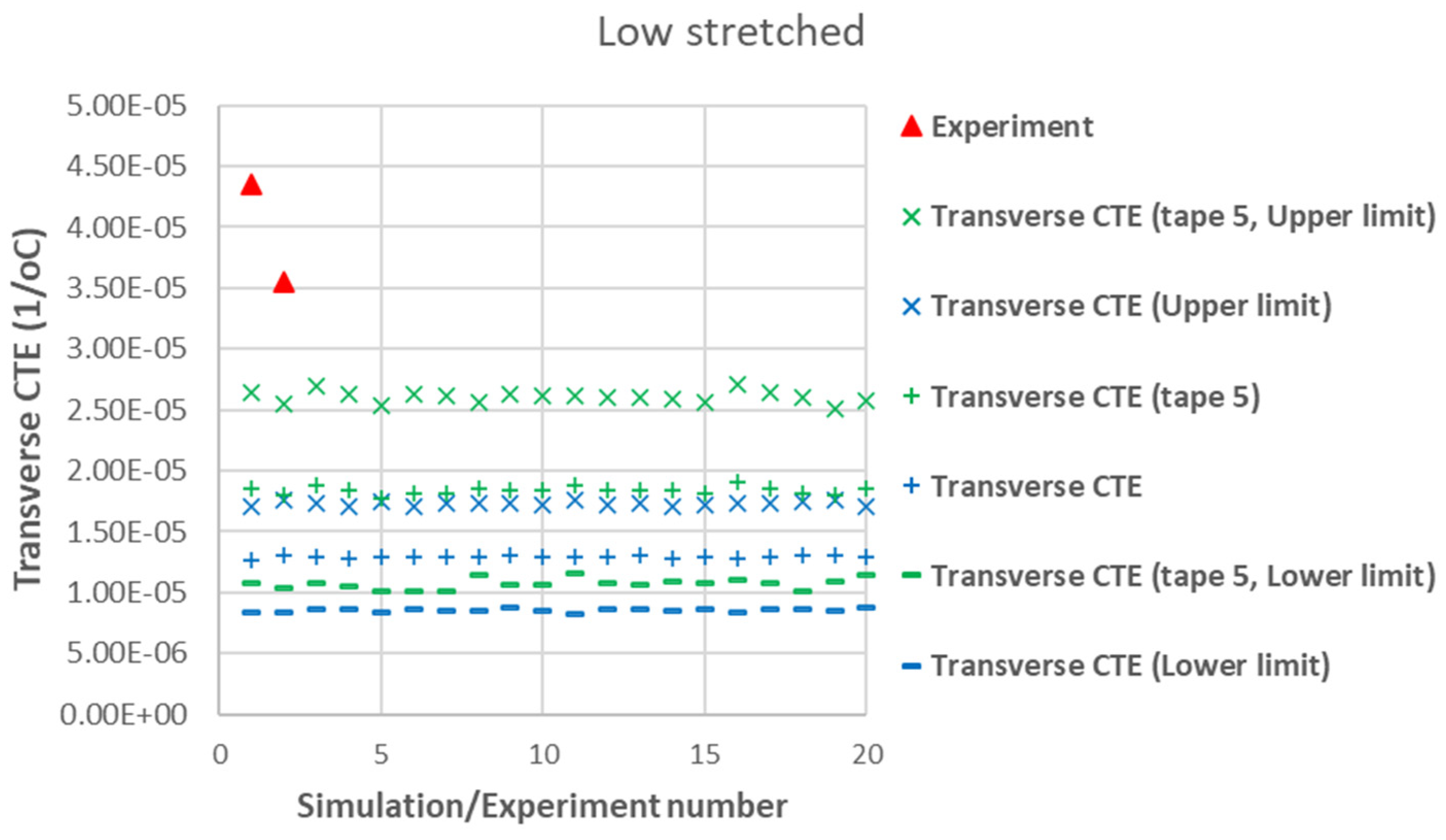Polymers 17 01088 g008