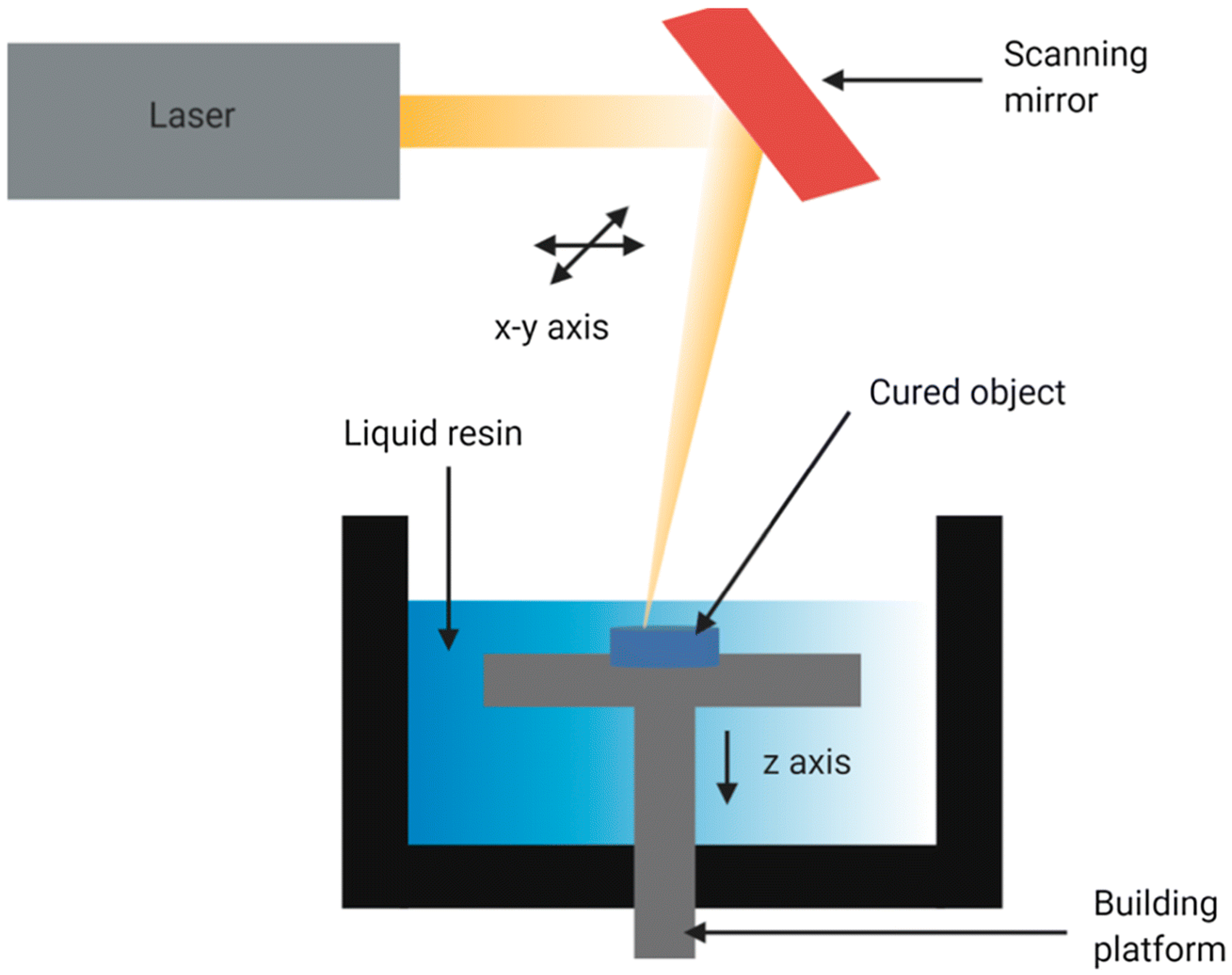 Polymers 17 01090 g003