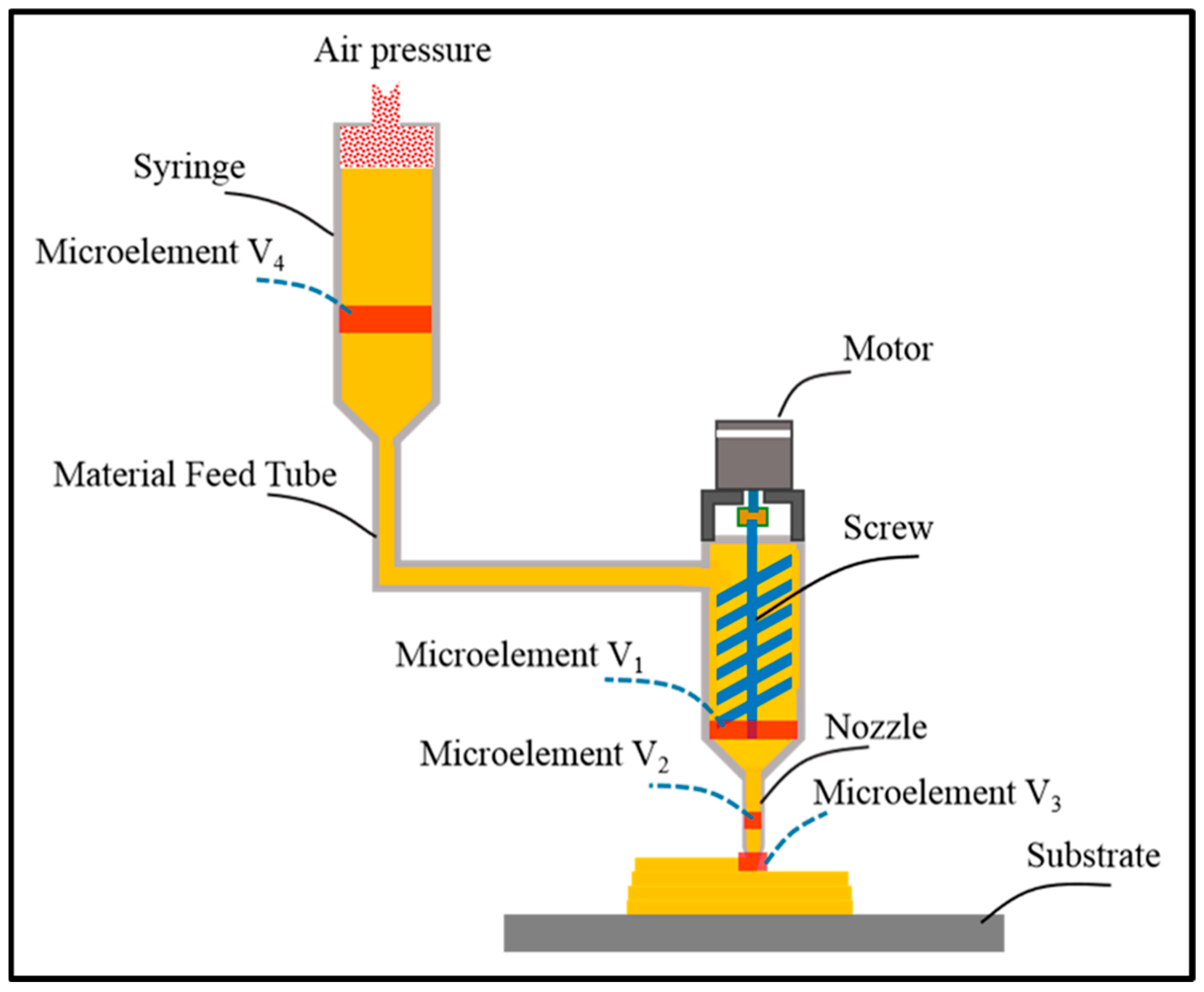 Polymers 17 01090 g004