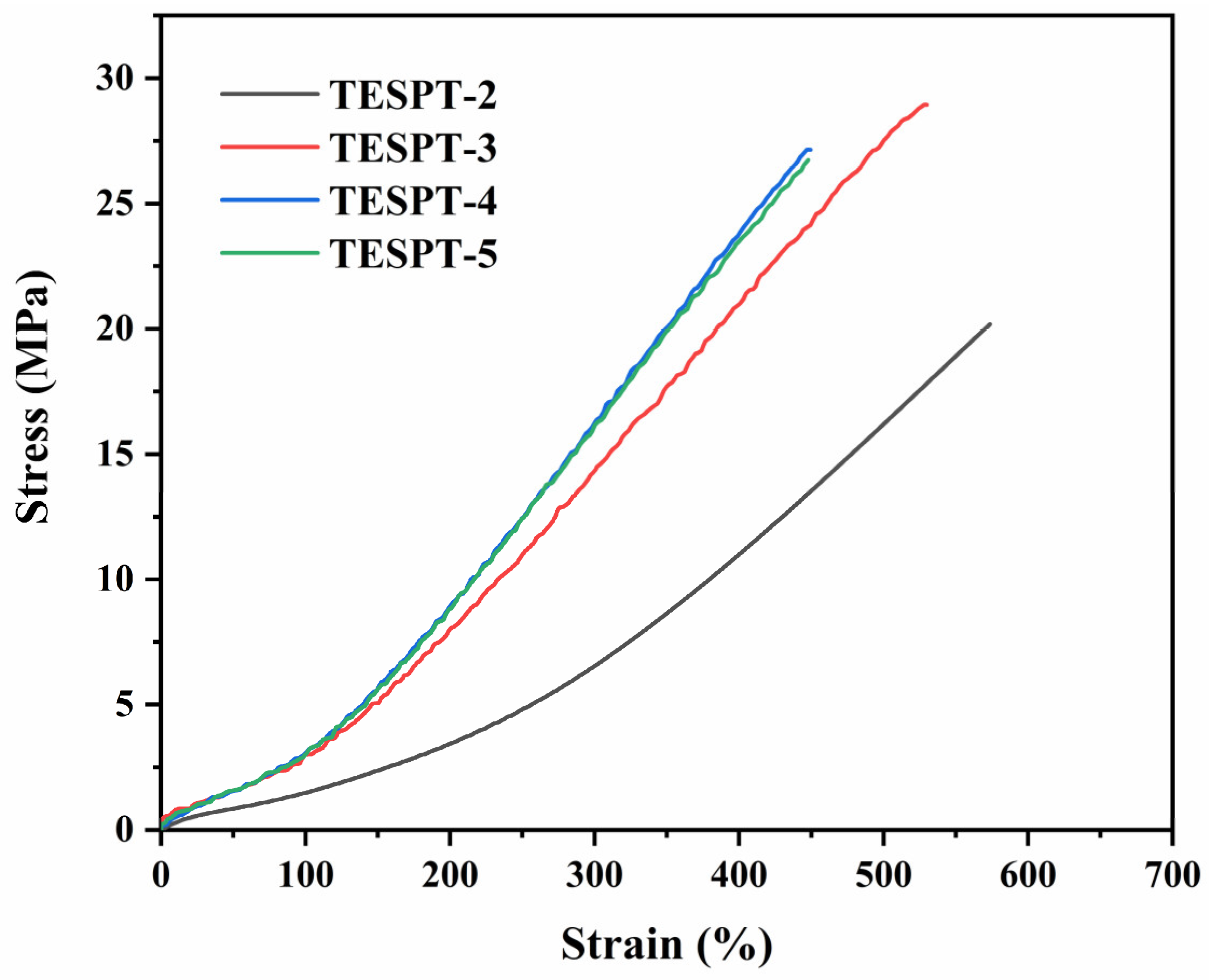 Polymers 17 01091 g006