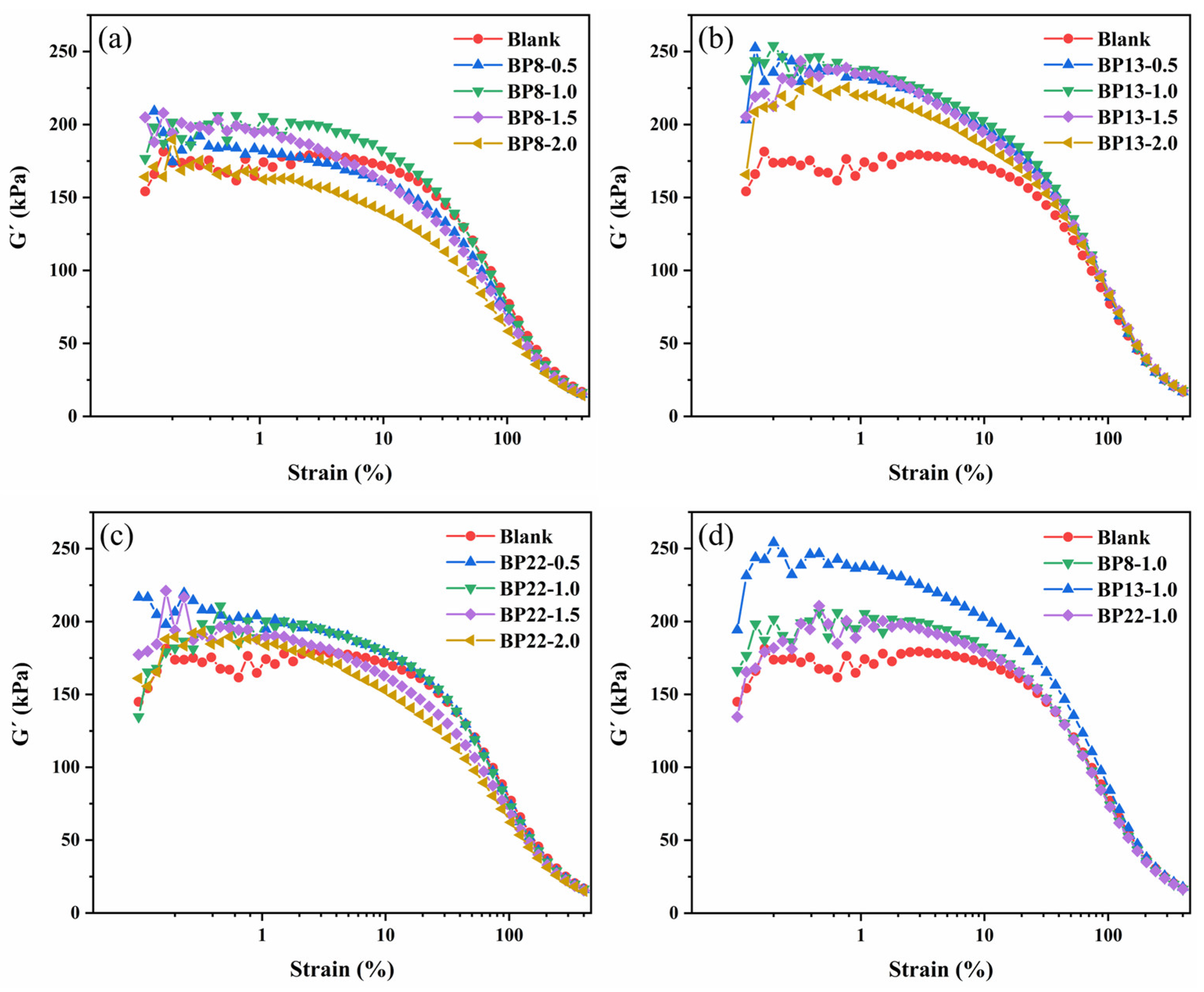 Polymers 17 01091 g008