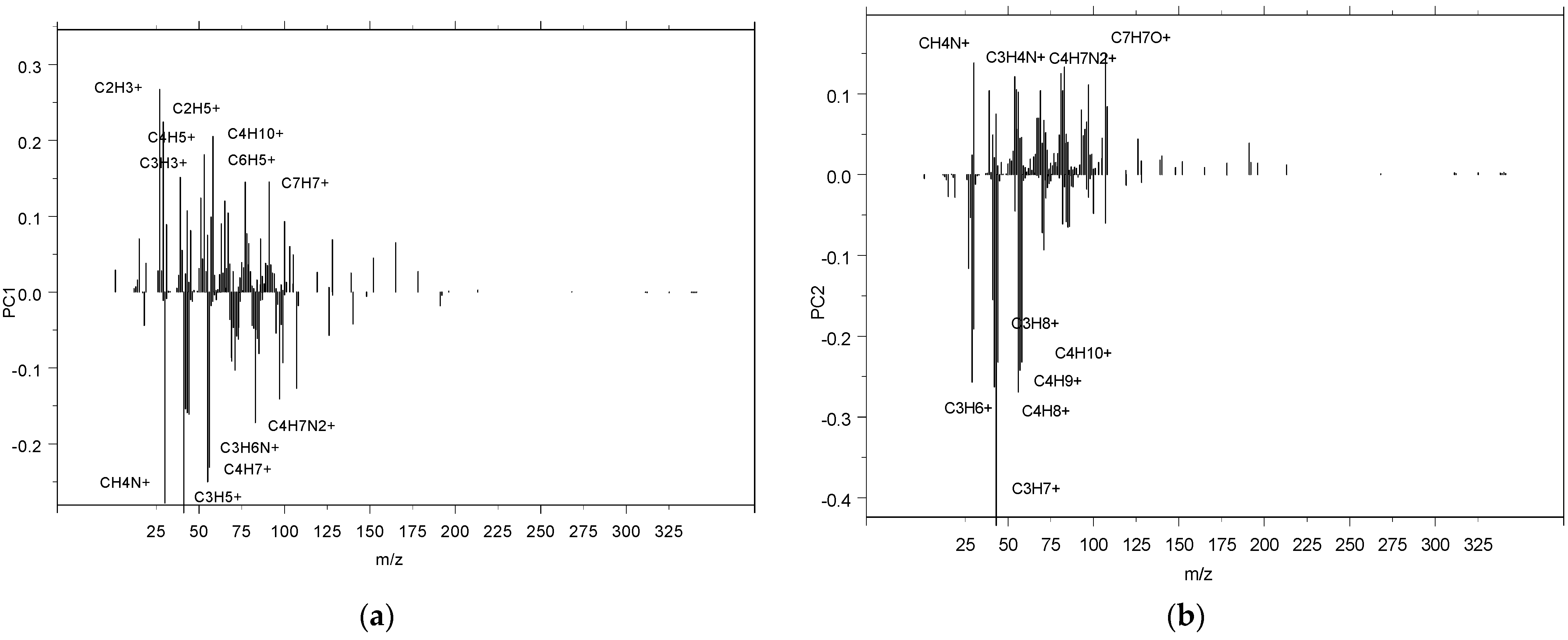 Polymers 17 01094 g008