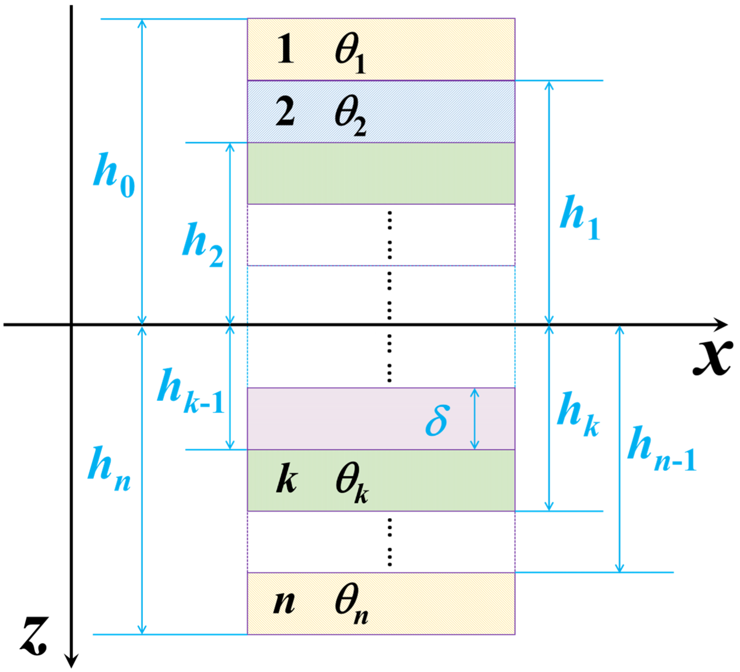 Polymers 17 01098 g001