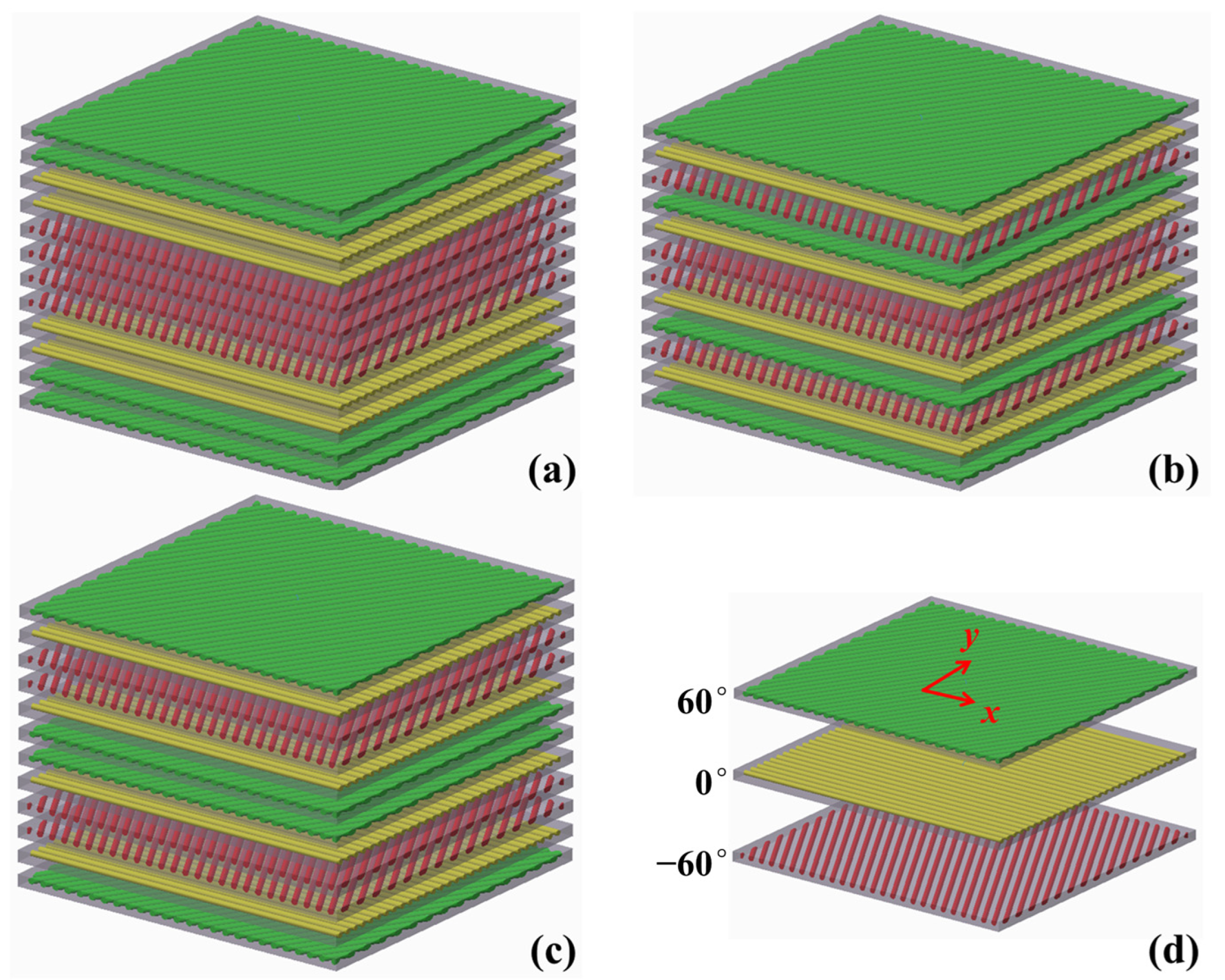 Polymers 17 01098 g002