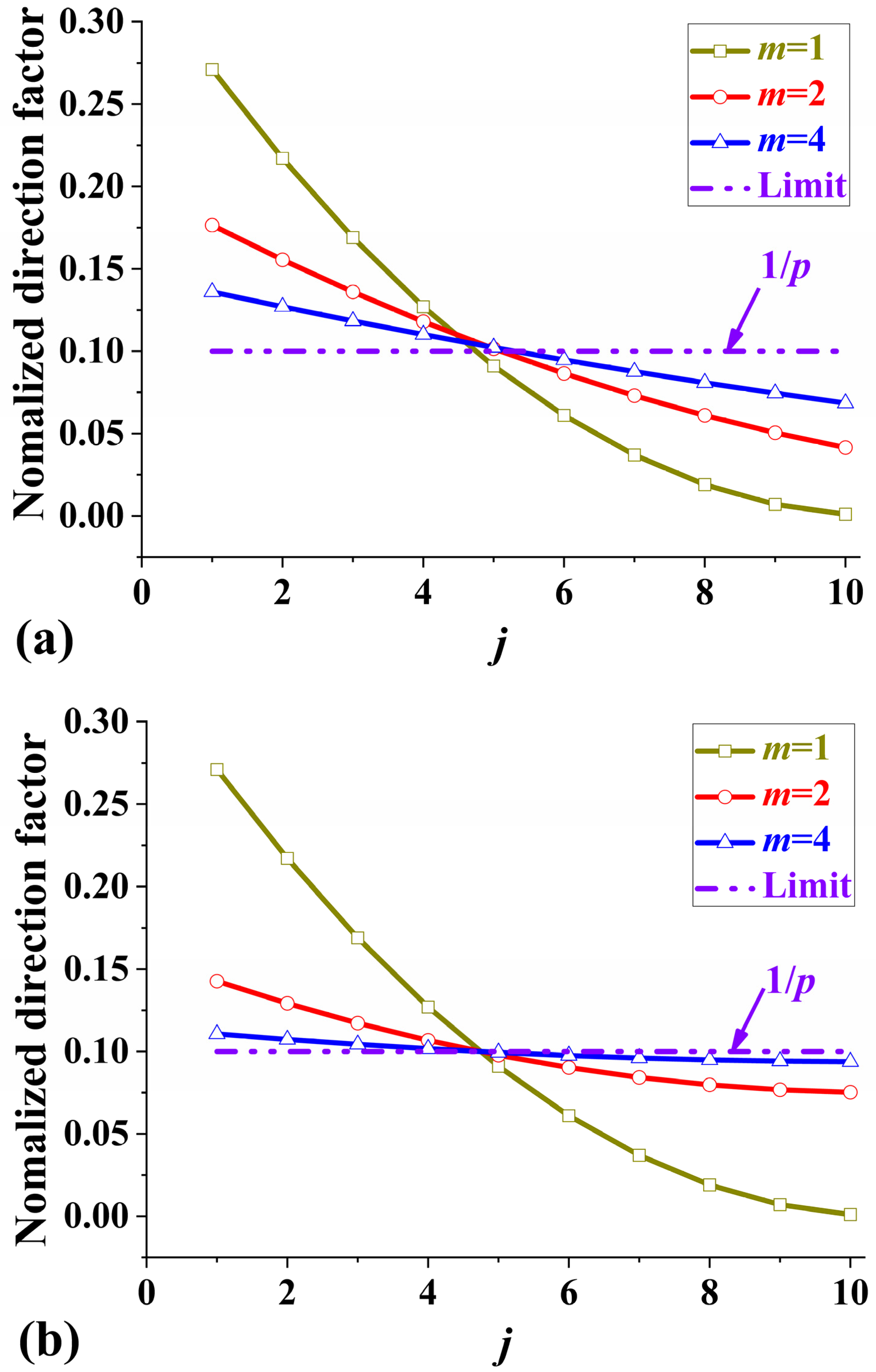 Polymers 17 01098 g003