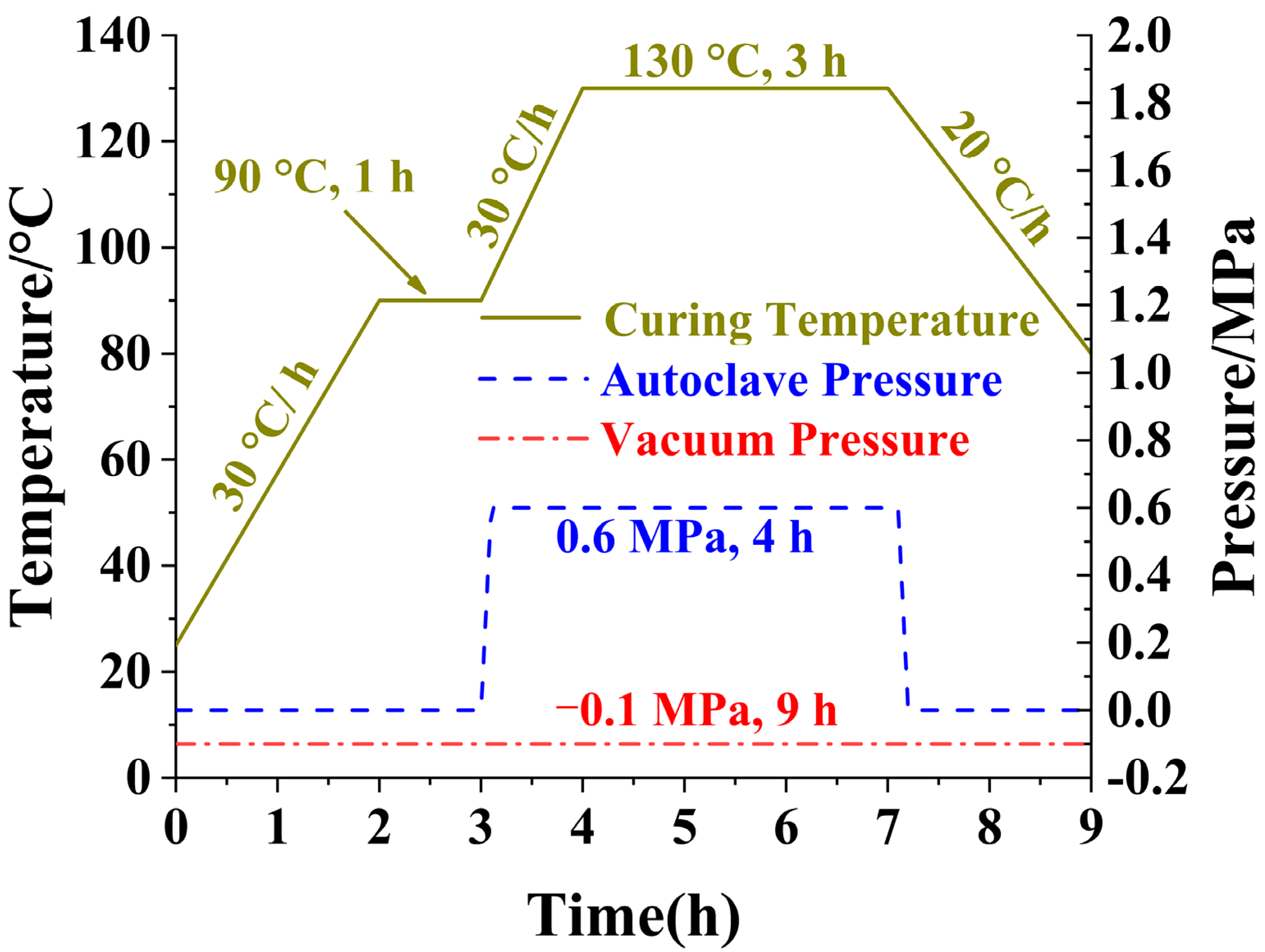 Polymers 17 01098 g005