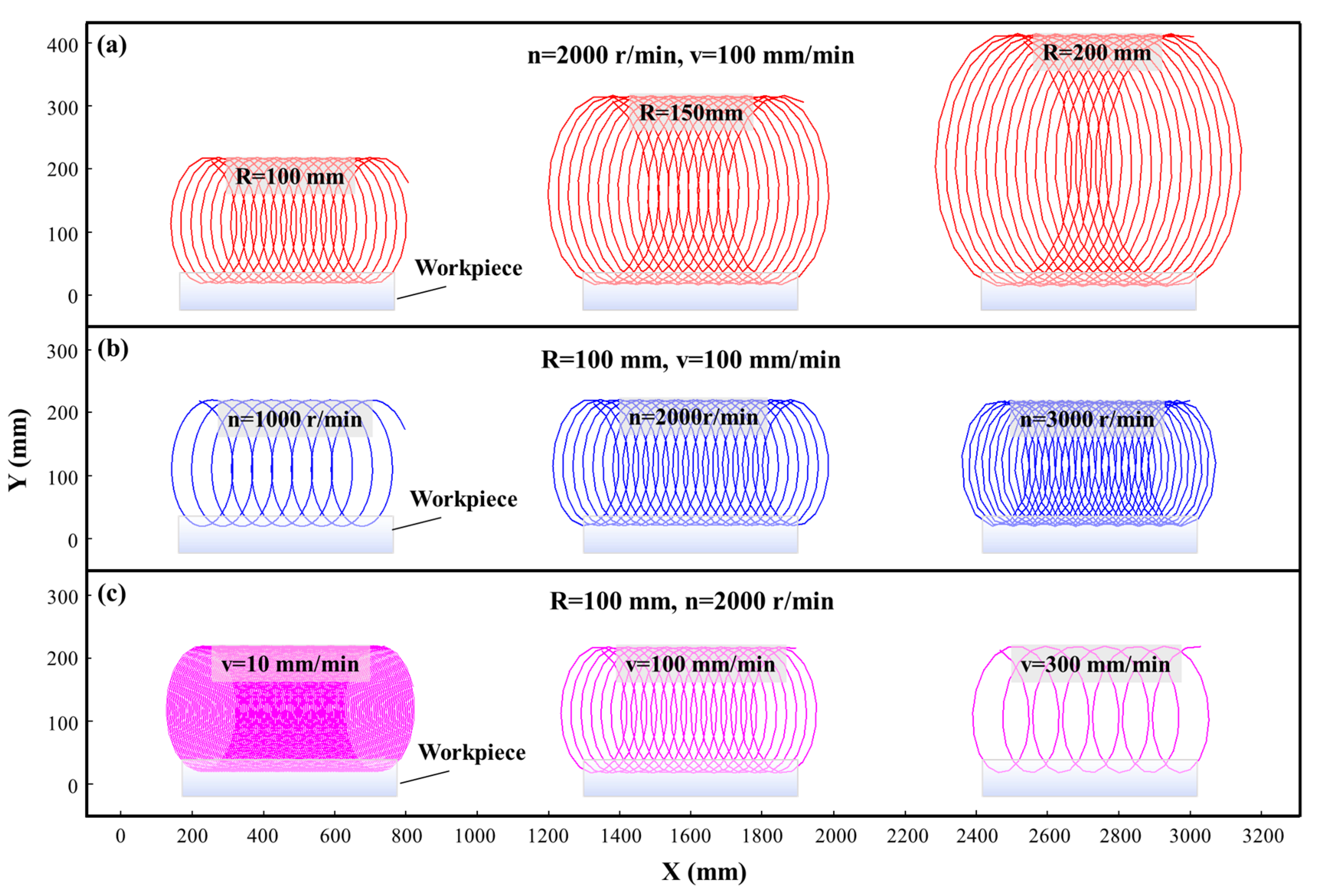 Polymers 17 01099 g006