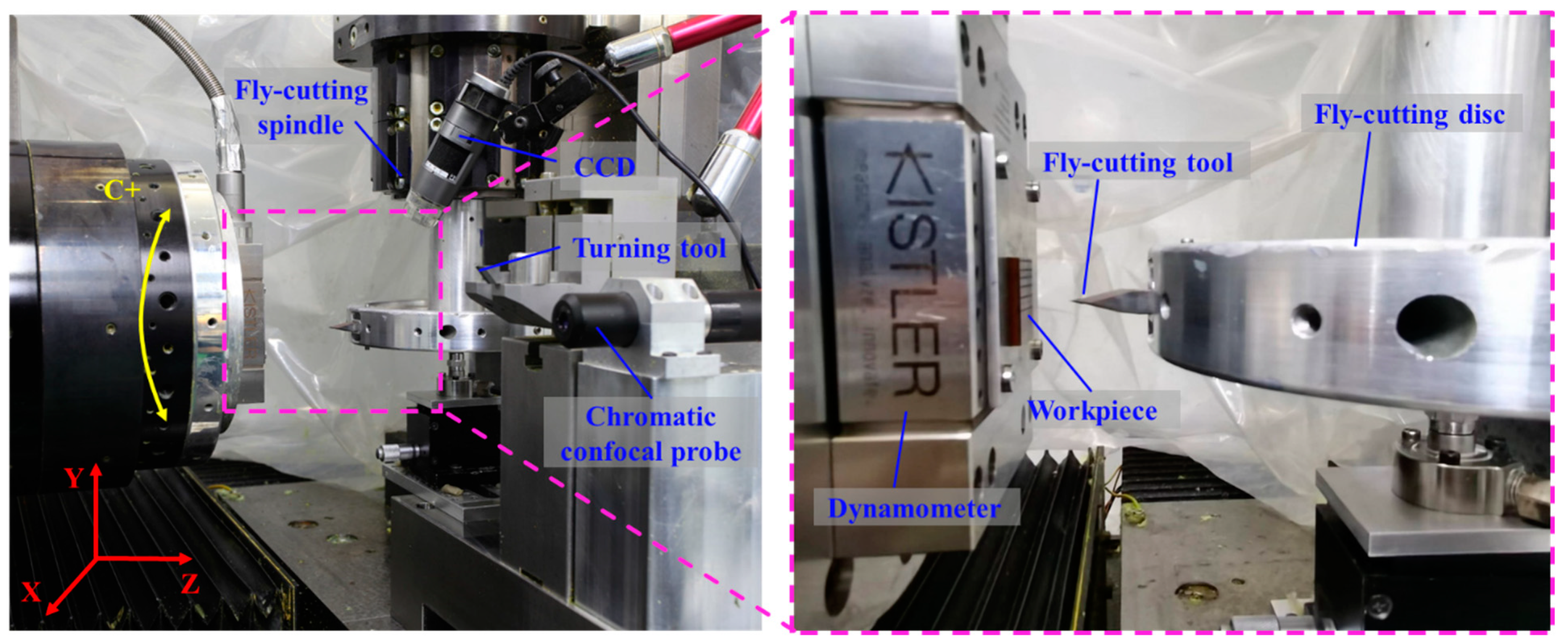 Polymers 17 01099 g010