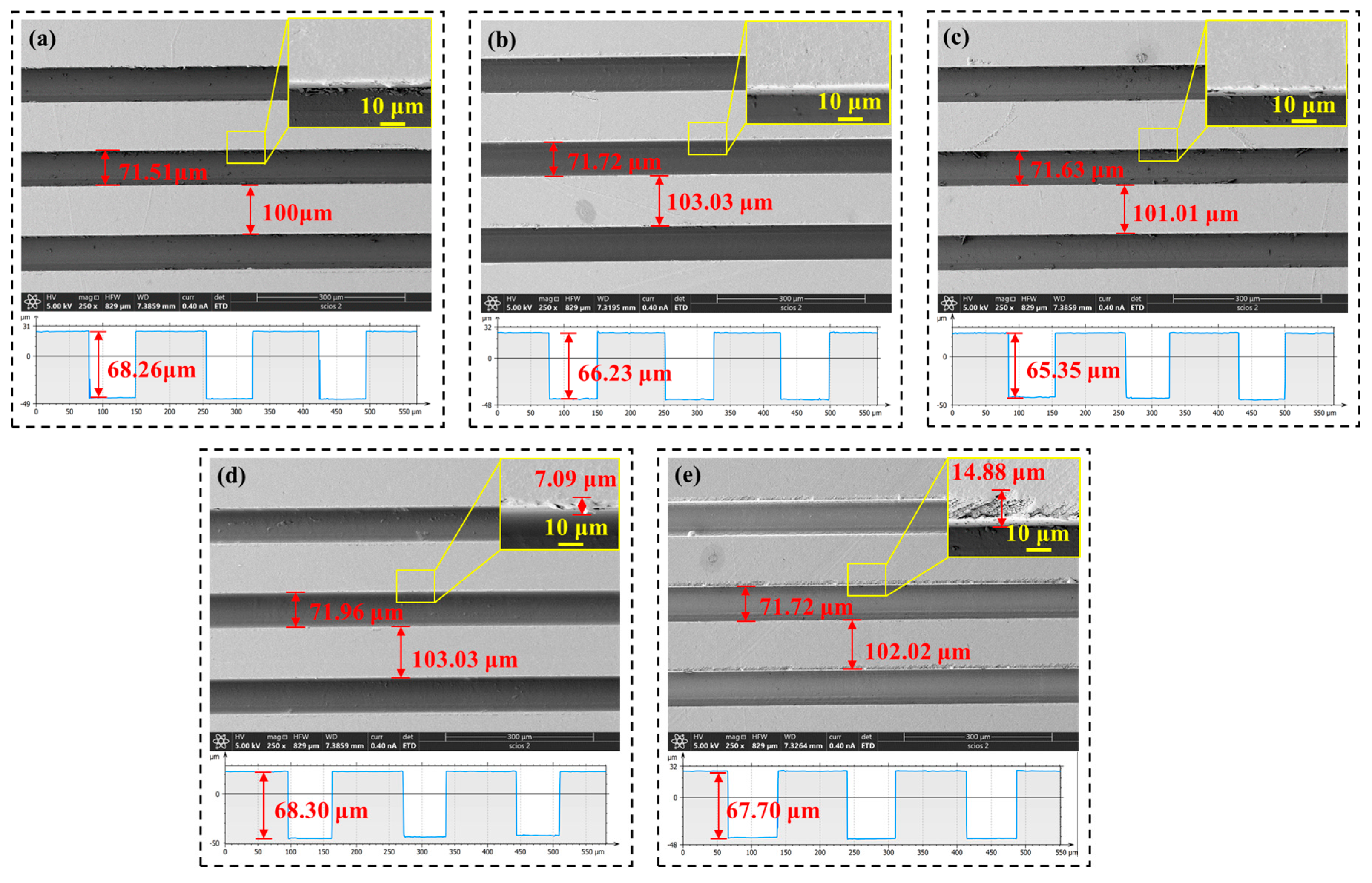 Polymers 17 01099 g015