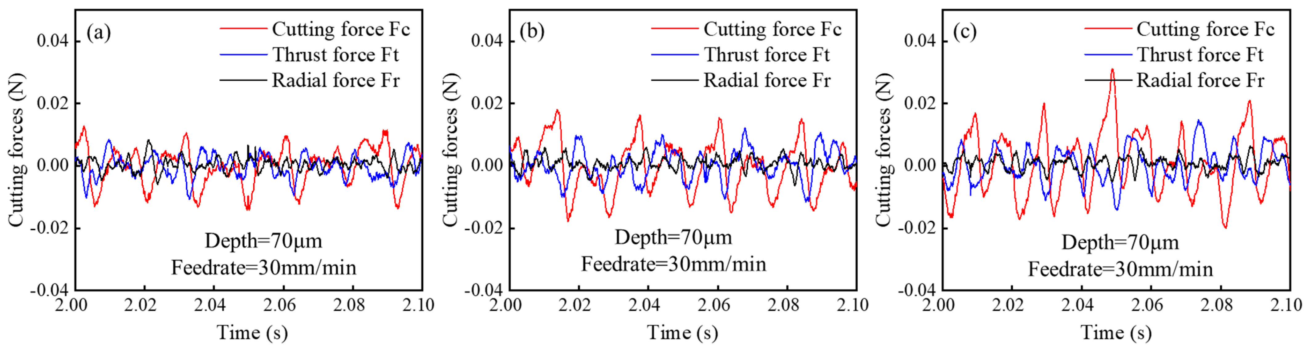 Polymers 17 01099 g021