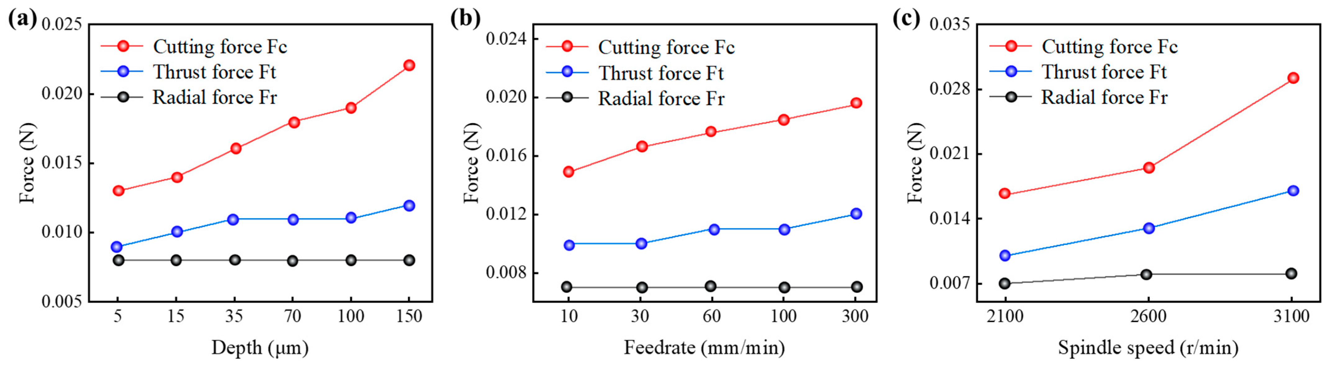 Polymers 17 01099 g022