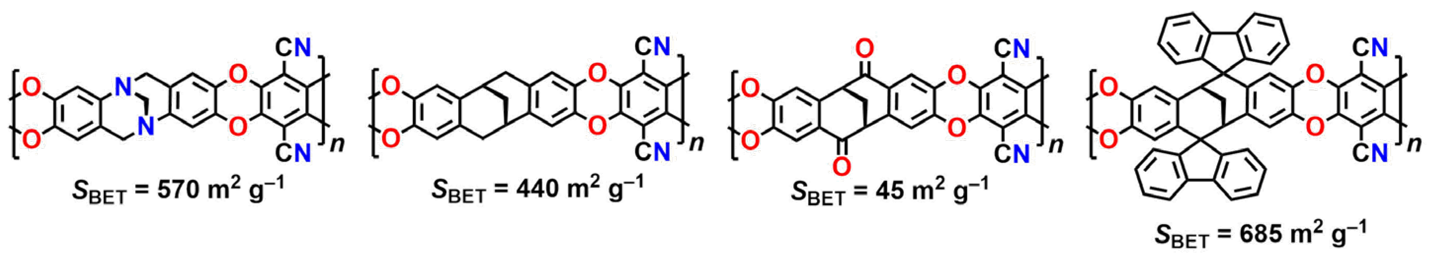 Polymers 17 01100 g004