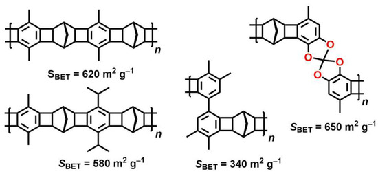 Incorporation of Carbocyclic Moieties into Polymer Structure