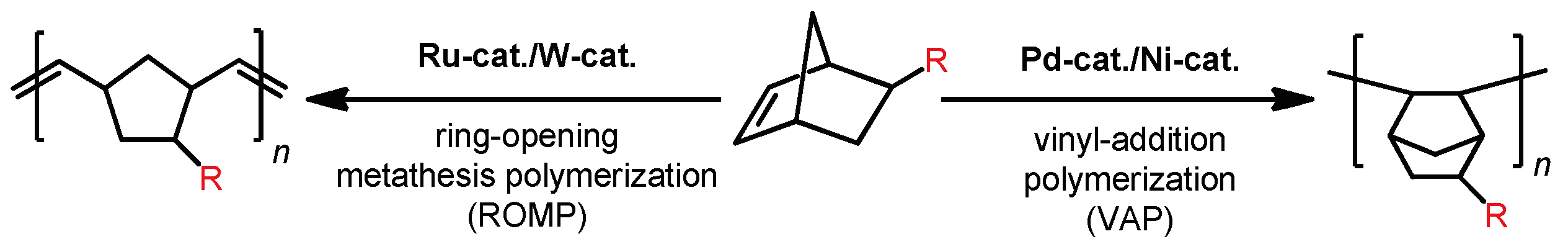 Polymers 17 01100 sch004