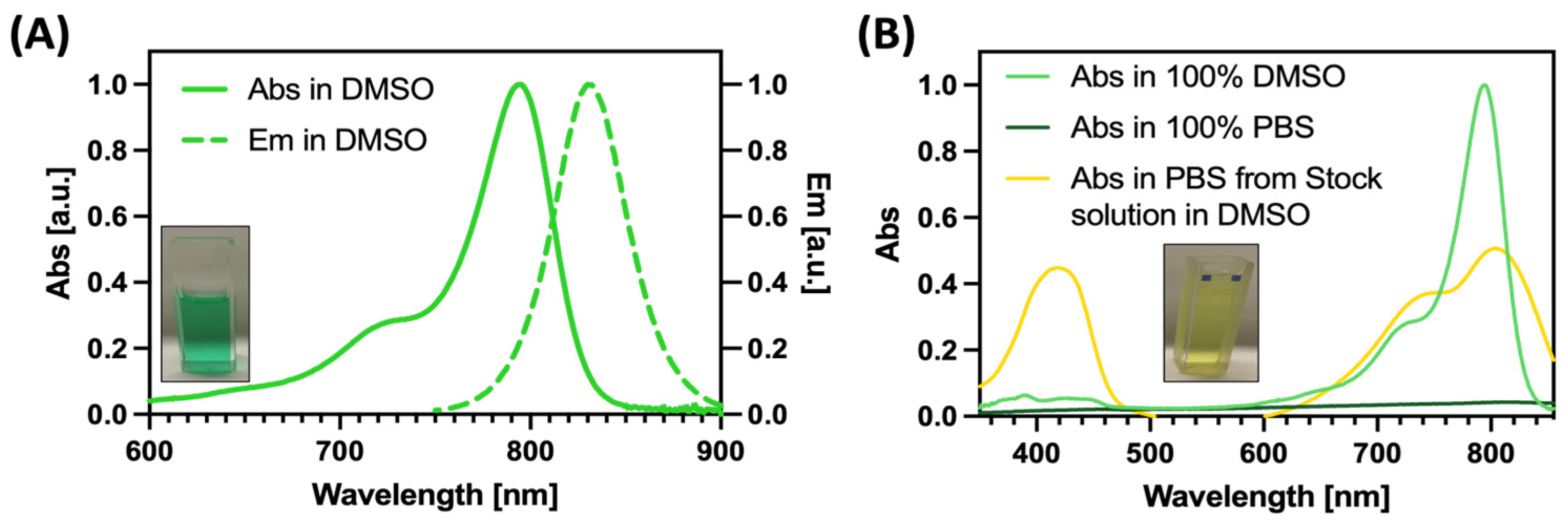 Polymers 17 01101 g001