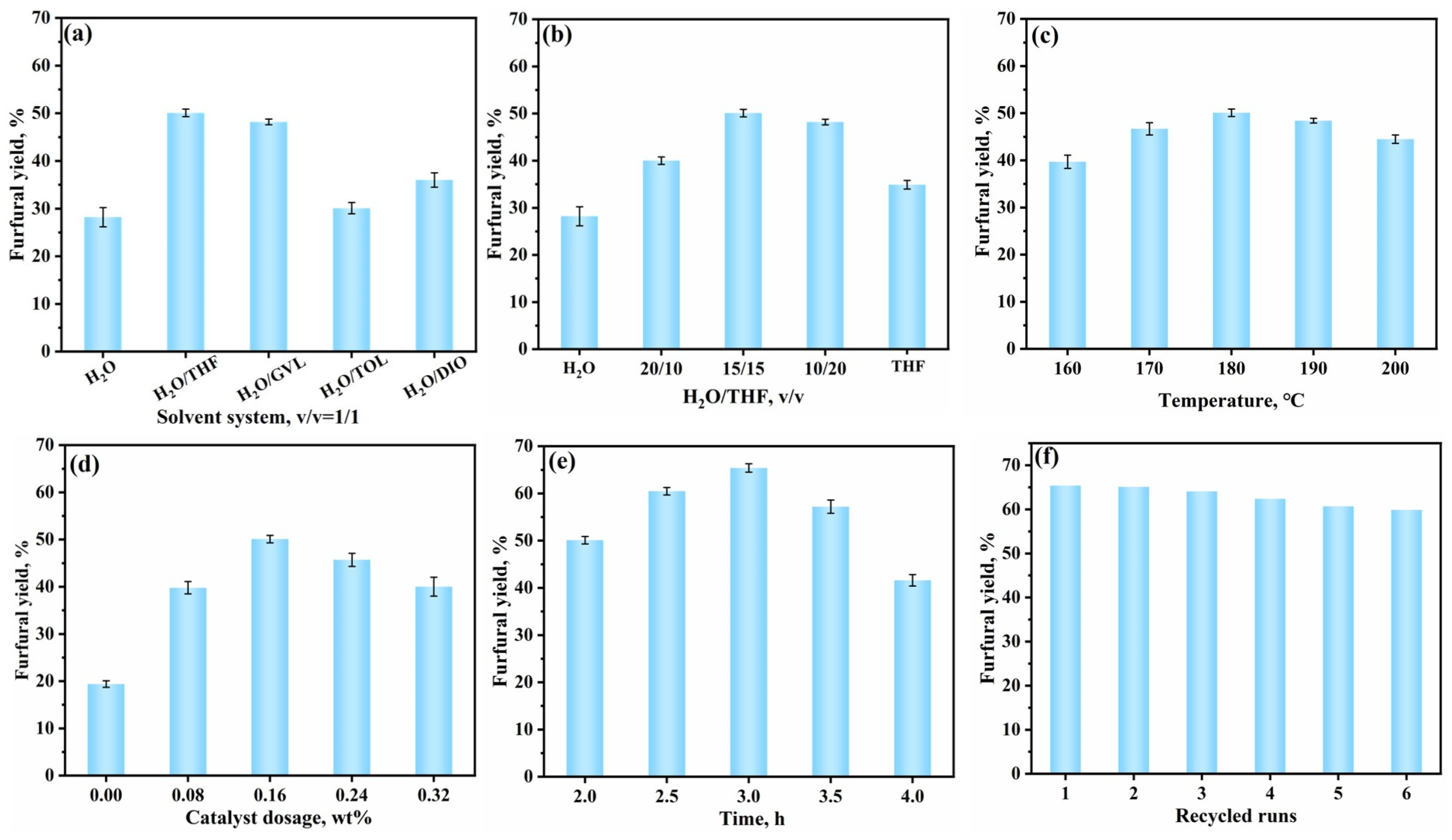 Polymers 17 01102 g004
