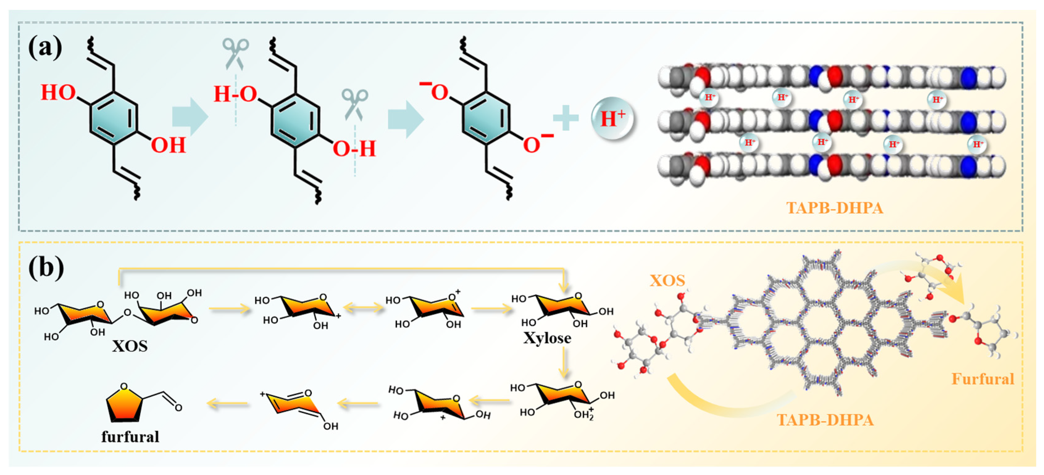 Polymers 17 01102 g006