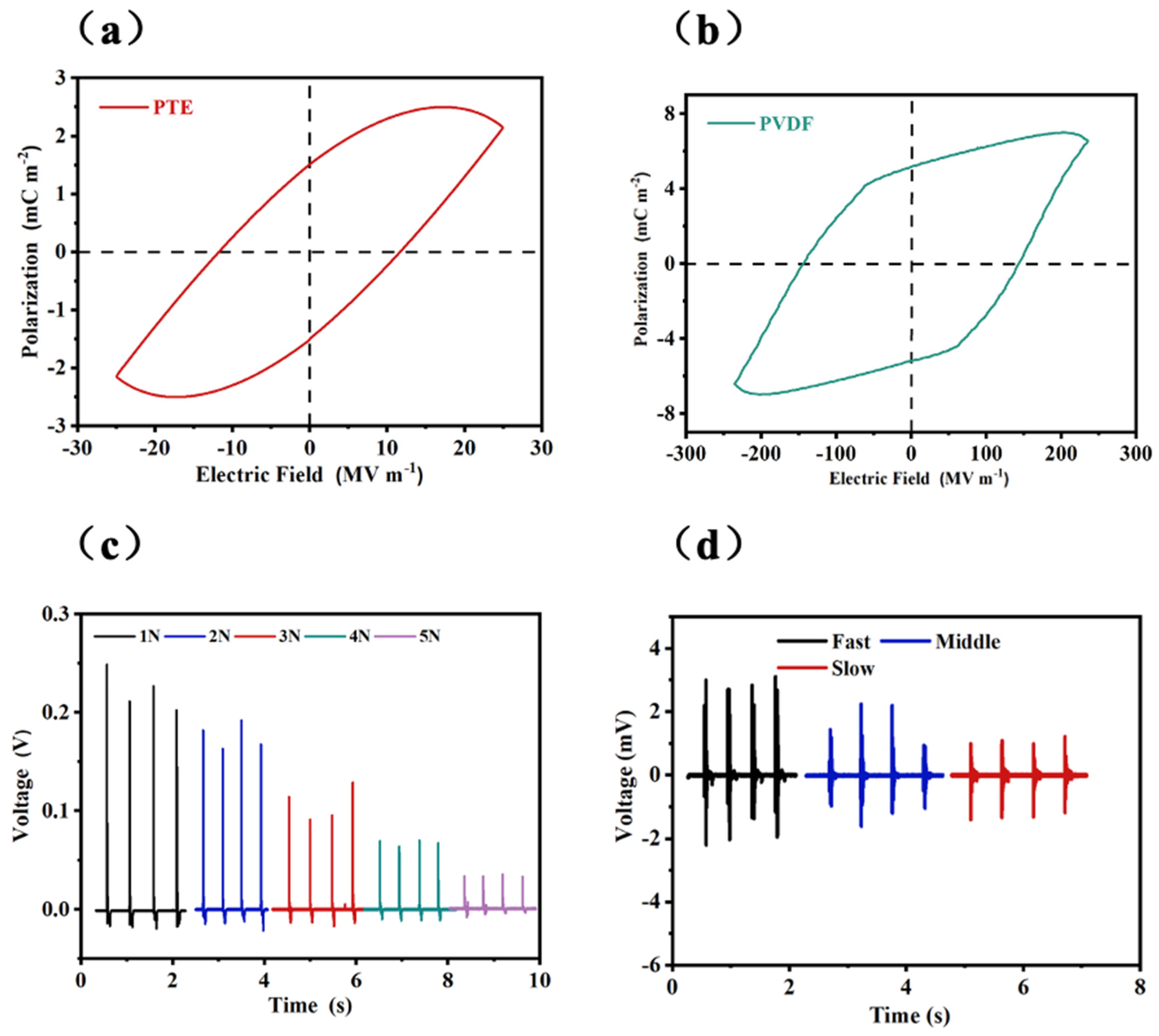 Polymers 17 01105 g004