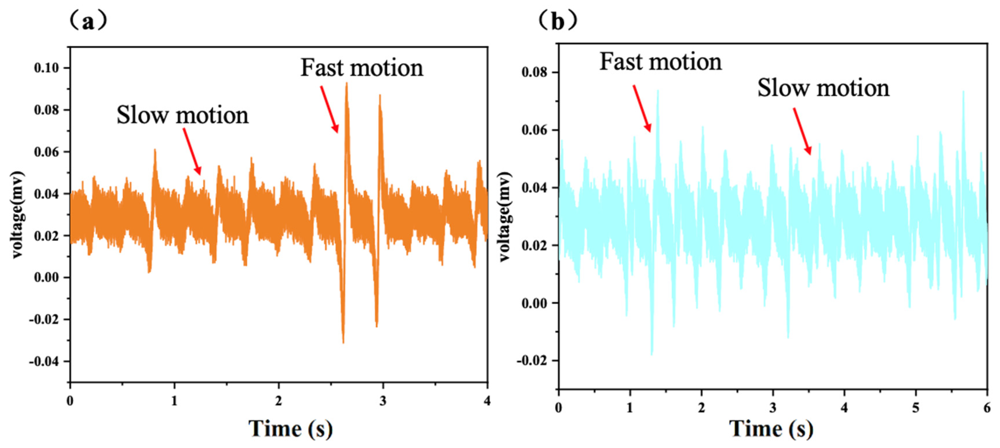 Polymers 17 01105 g005