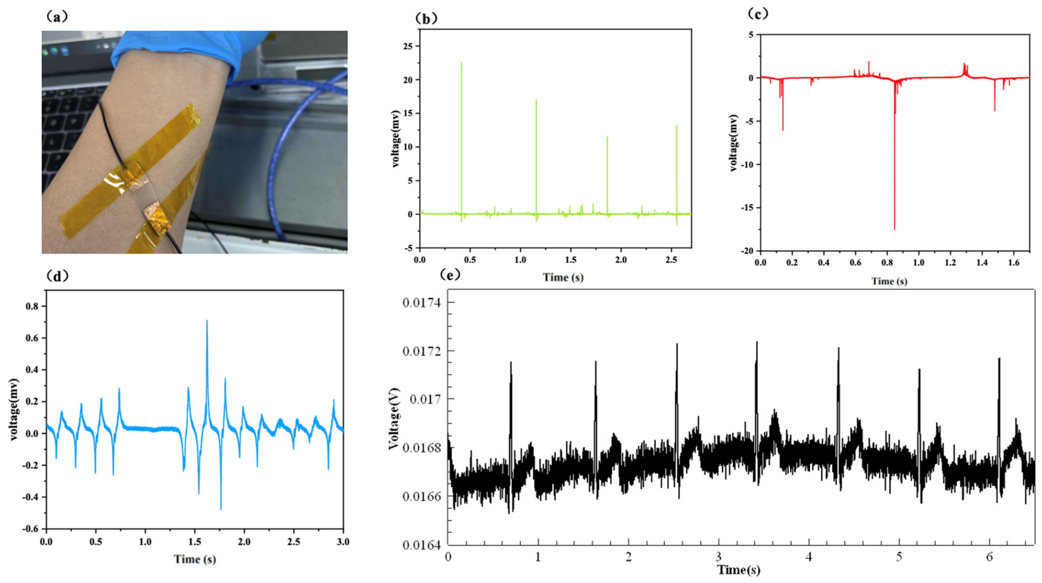 Polymers 17 01105 g008