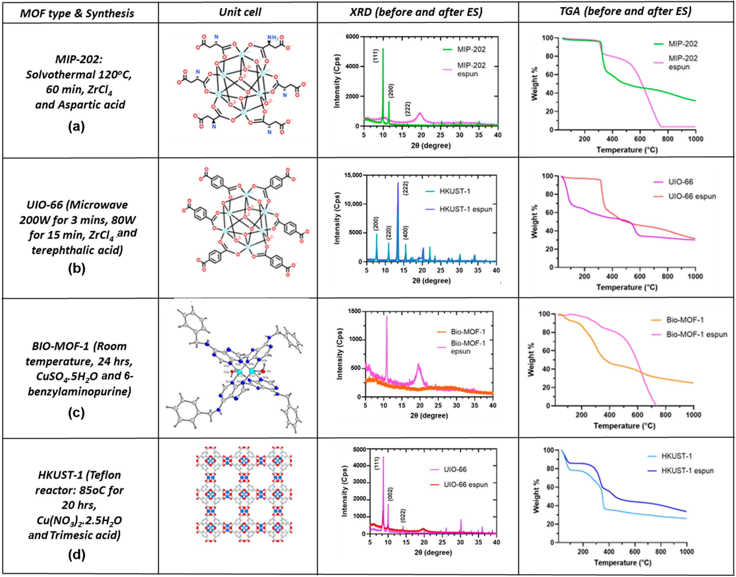 Polymers 17 01106 g001