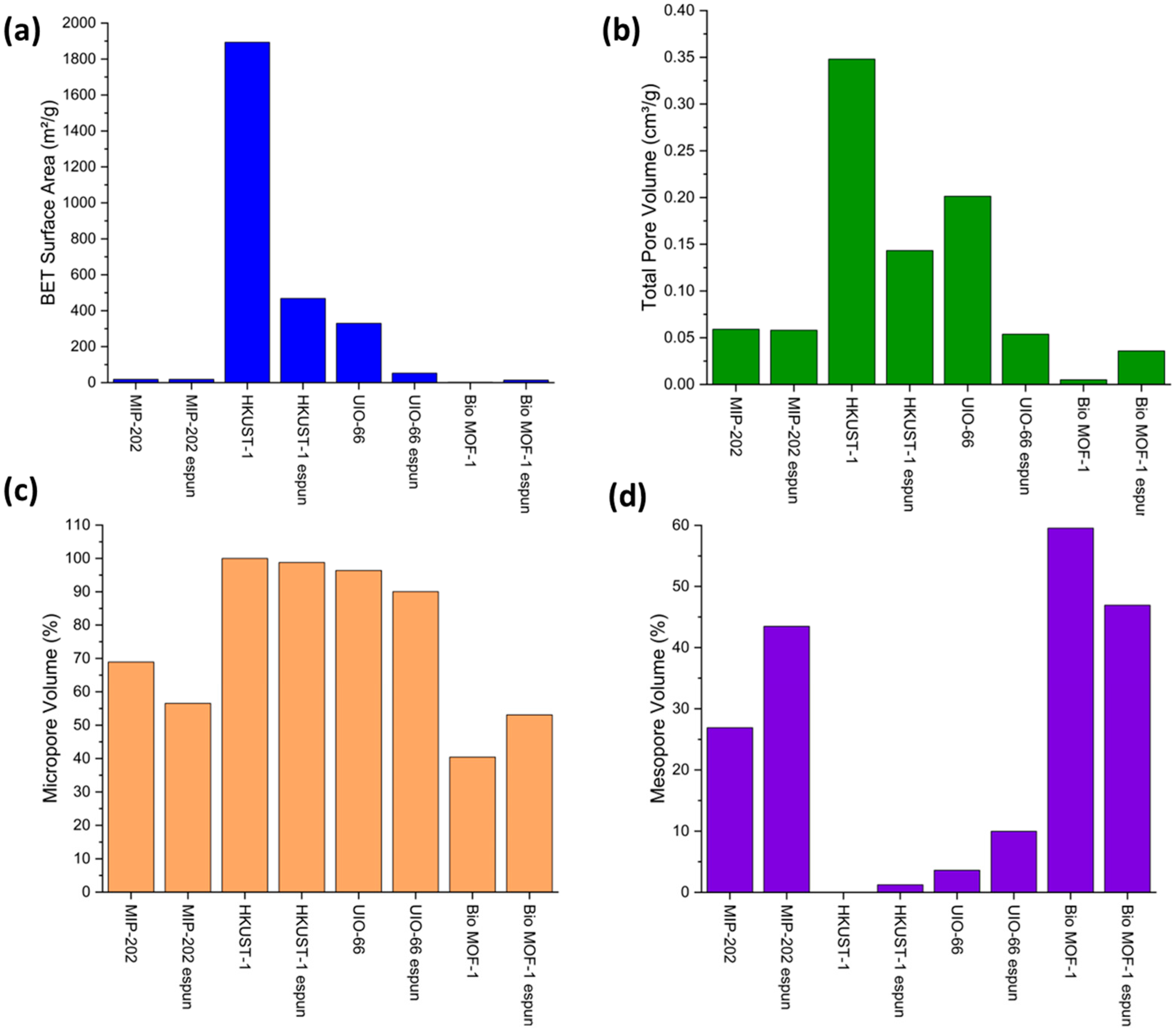 Polymers 17 01106 g002