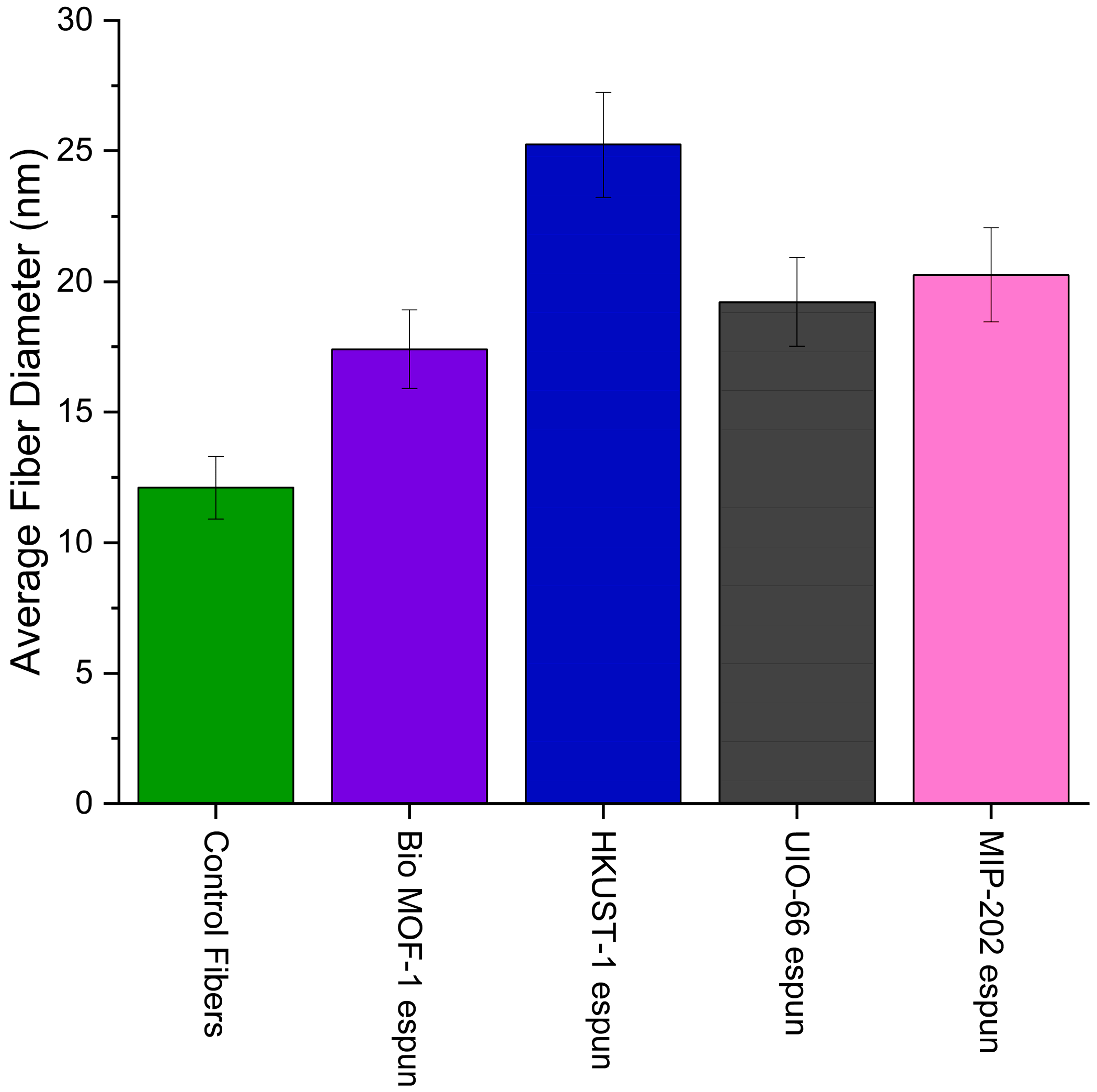 Polymers 17 01106 g004