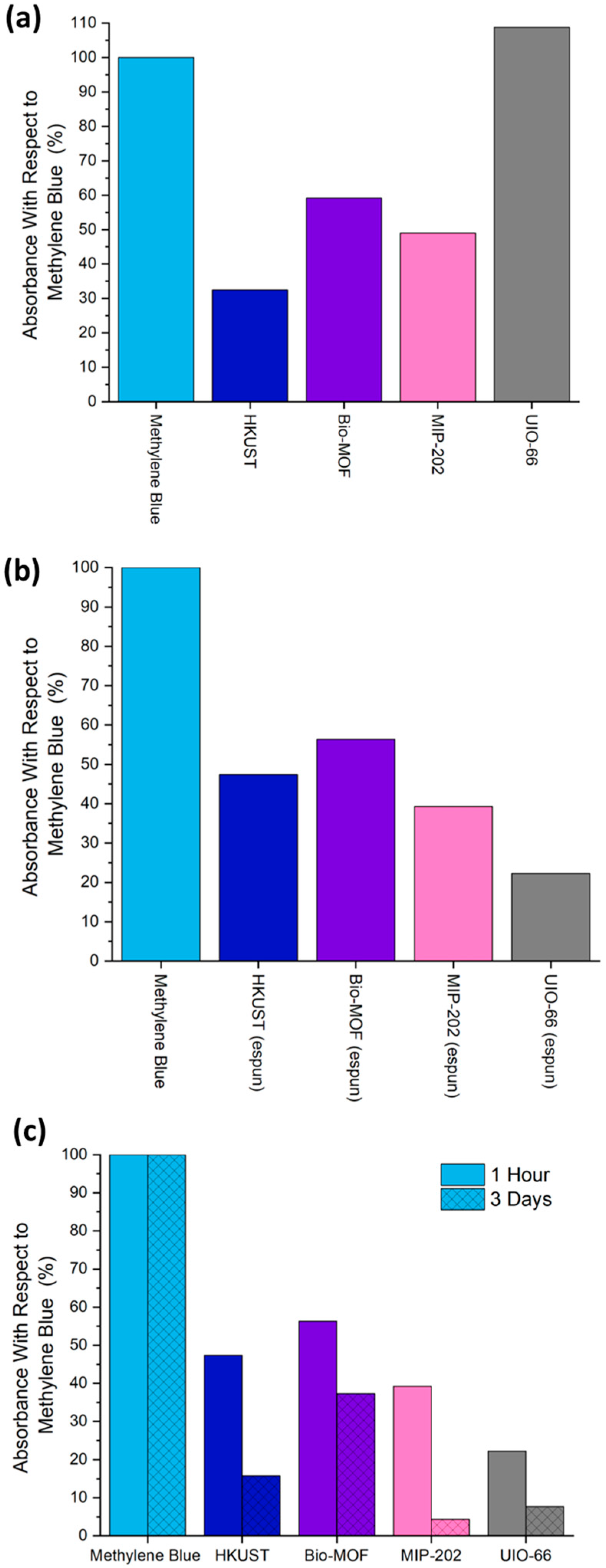 Polymers 17 01106 g006