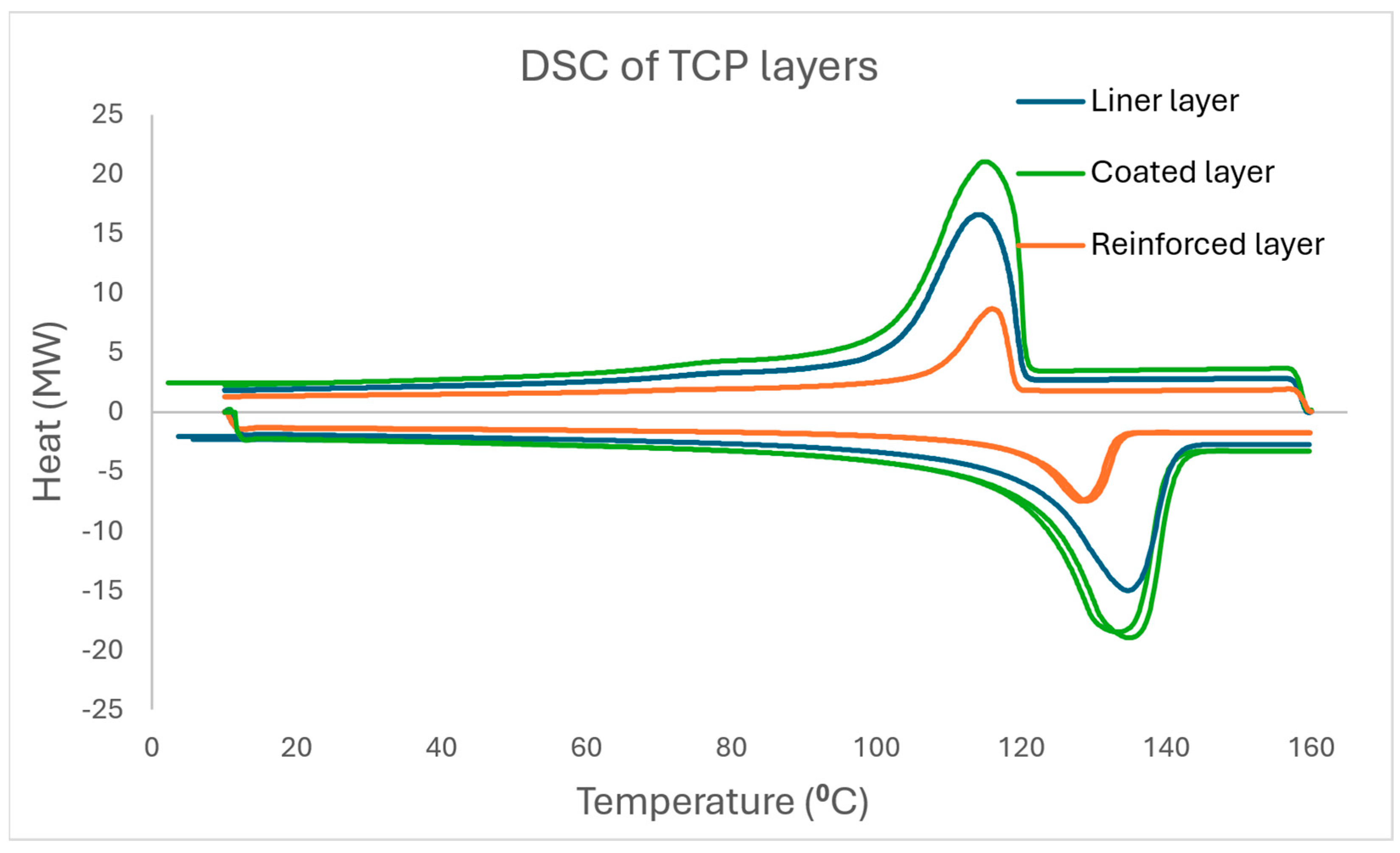 Polymers 17 01107 g006