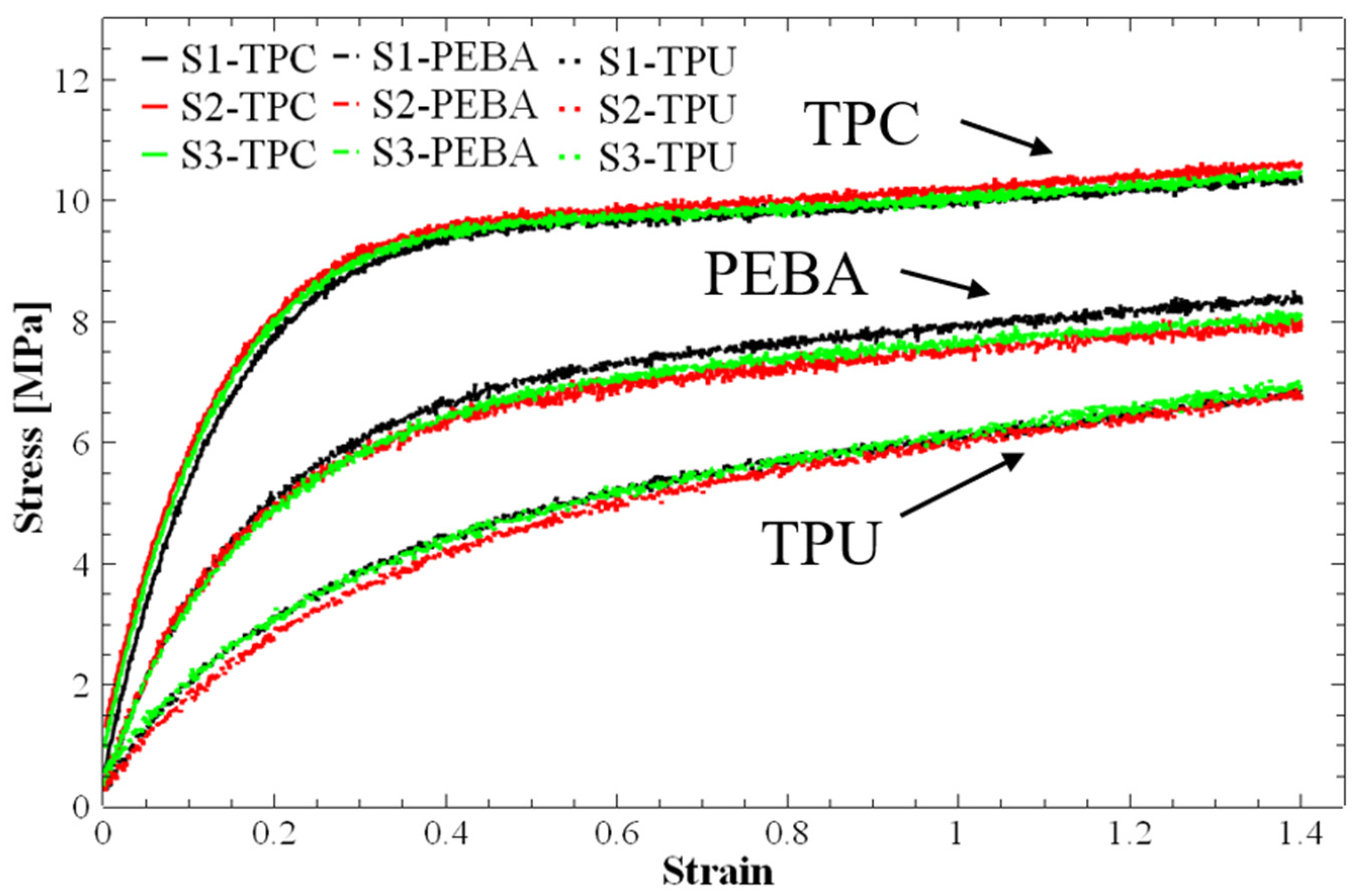 Polymers 17 01111 g007
