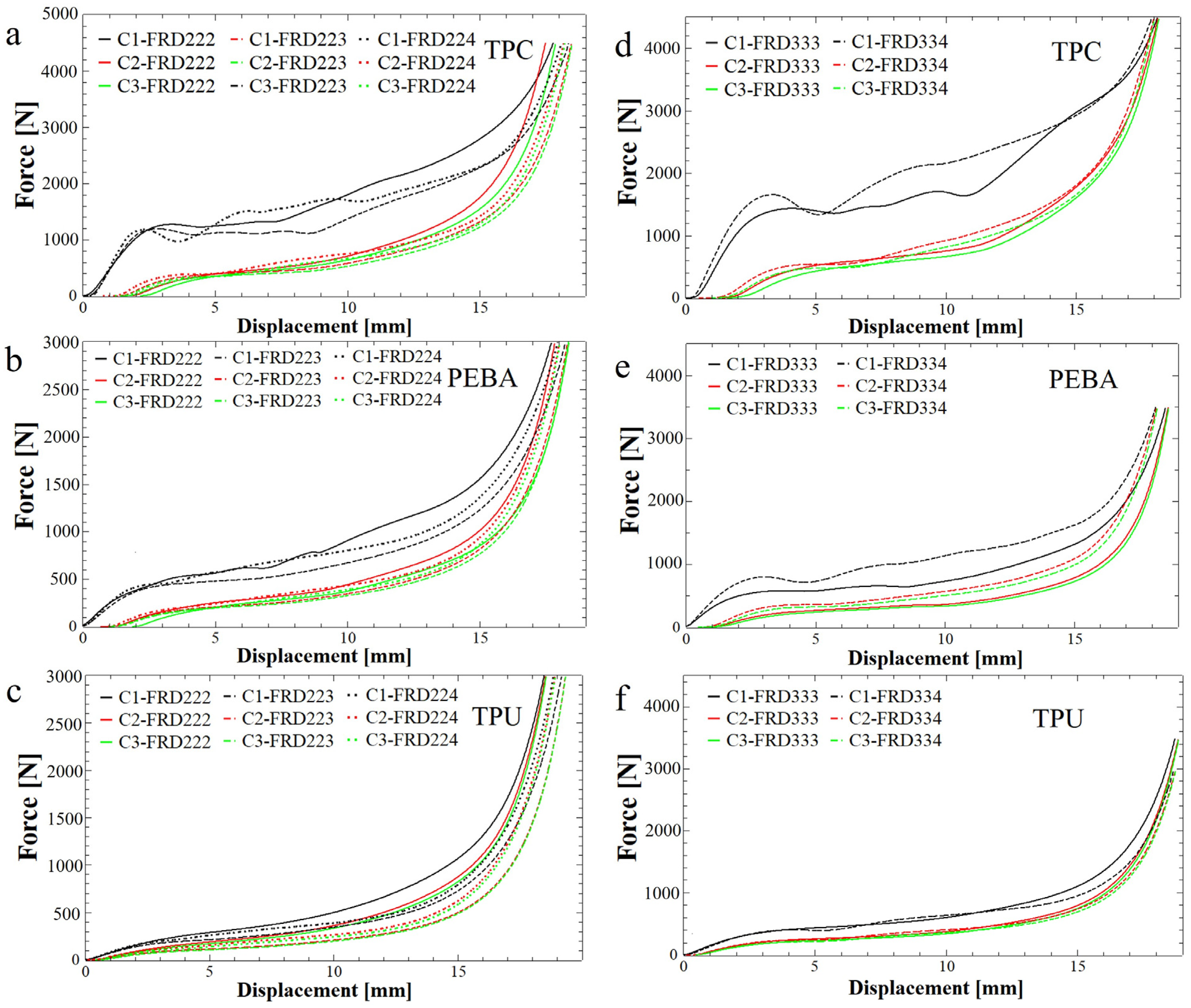 Polymers 17 01111 g014