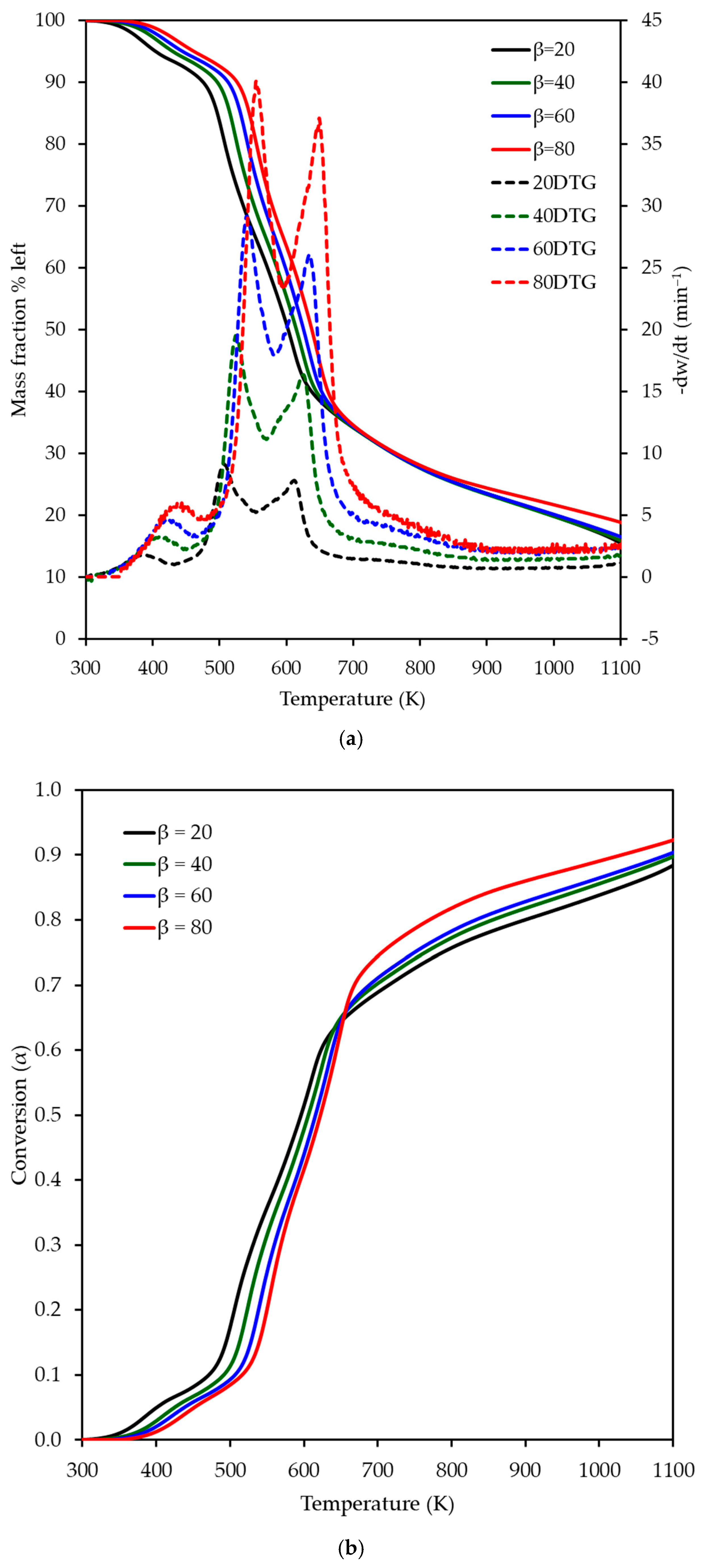 Polymers 17 01113 g001