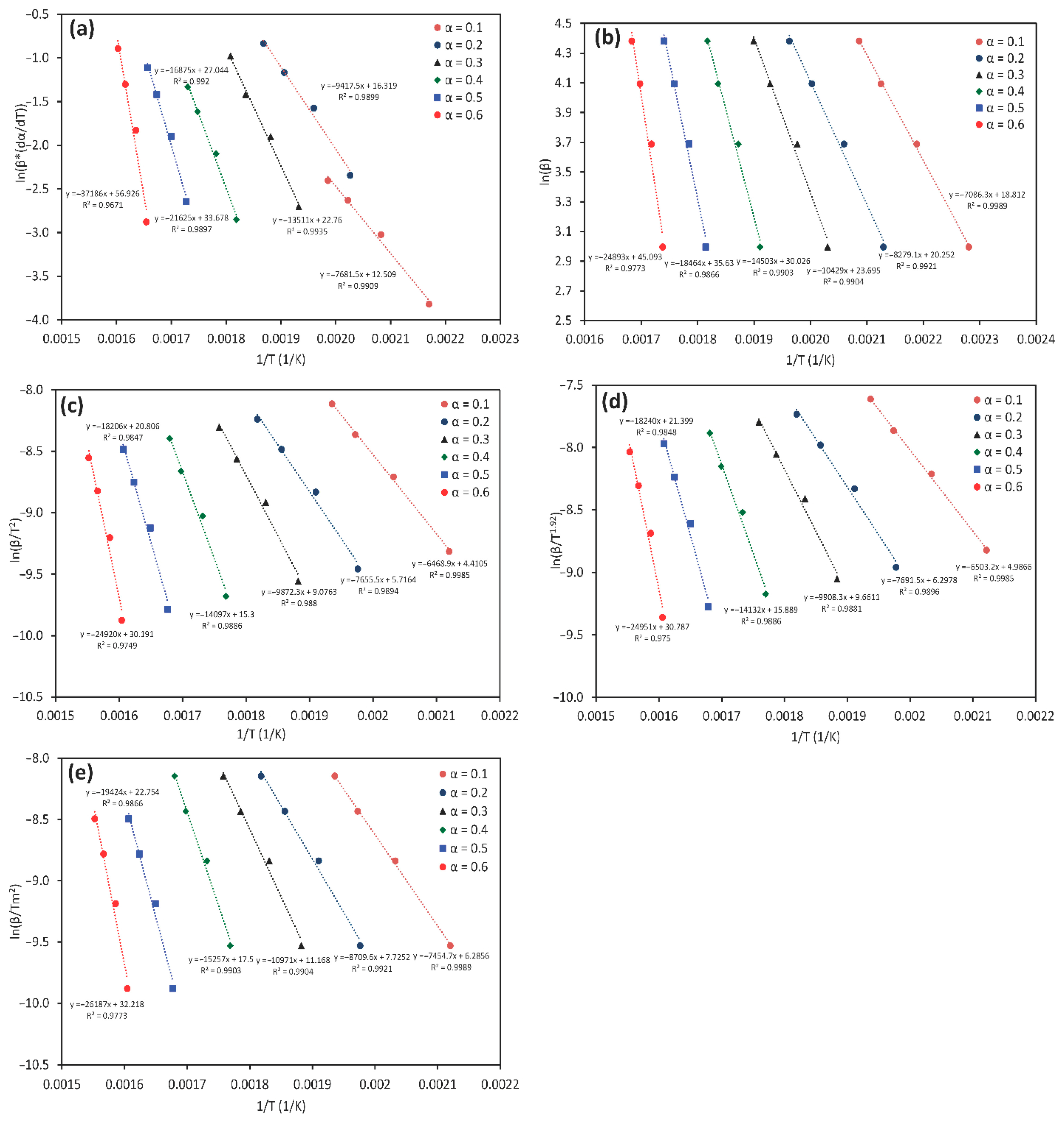 Polymers 17 01113 g002