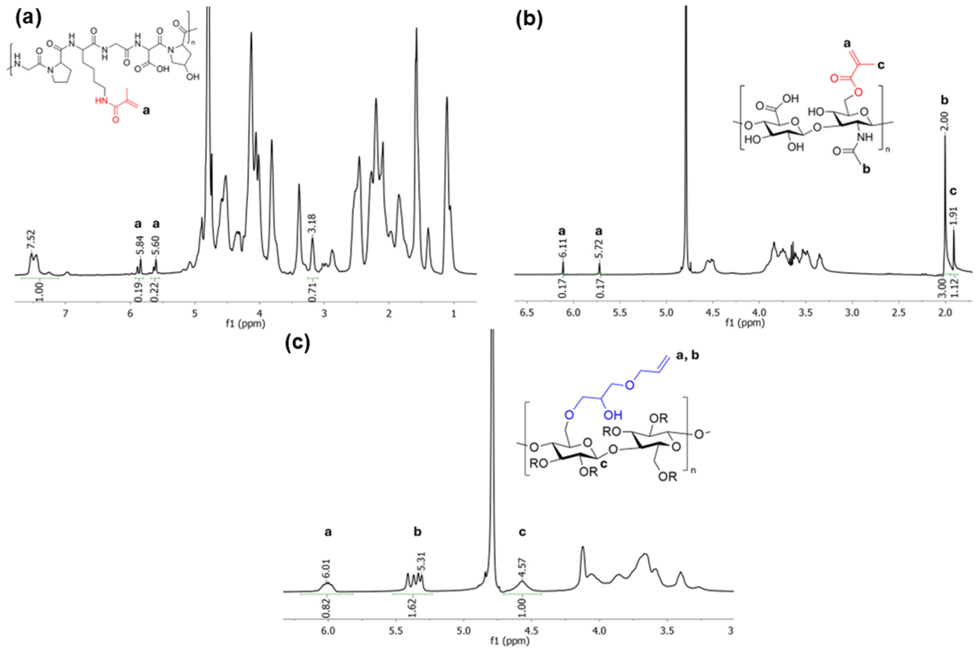 Polymers 17 01114 g002