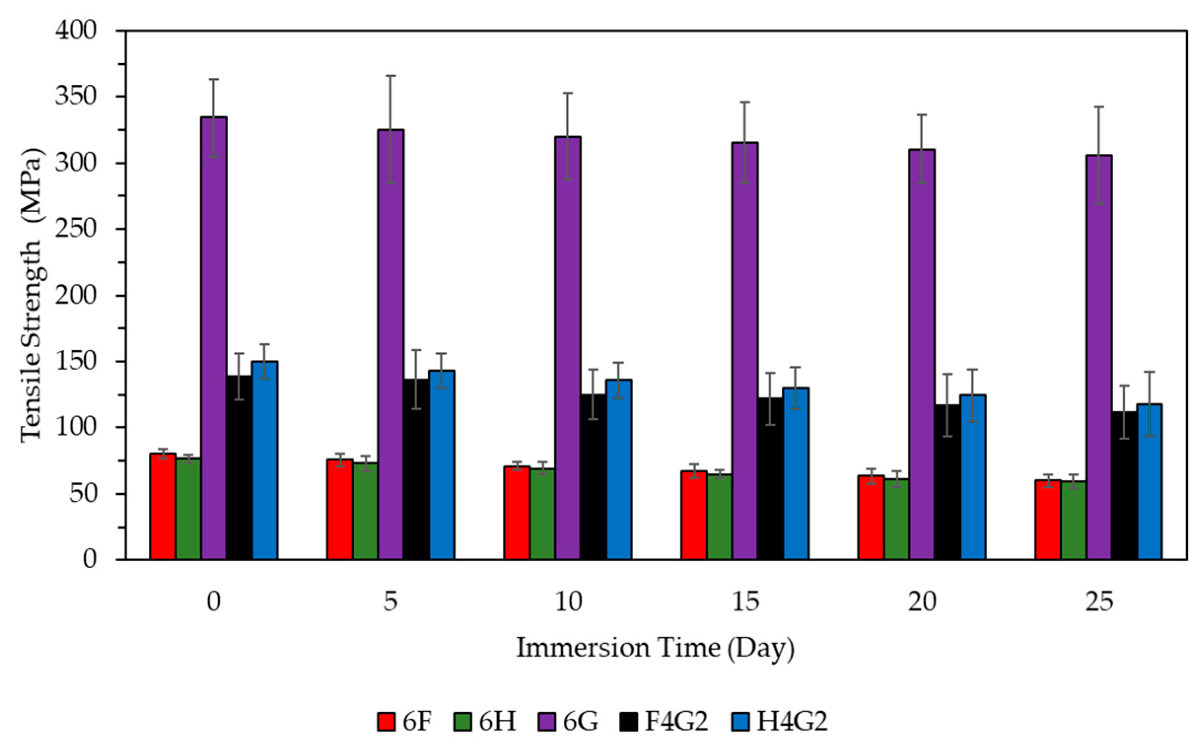 Polymers 17 01116 g012