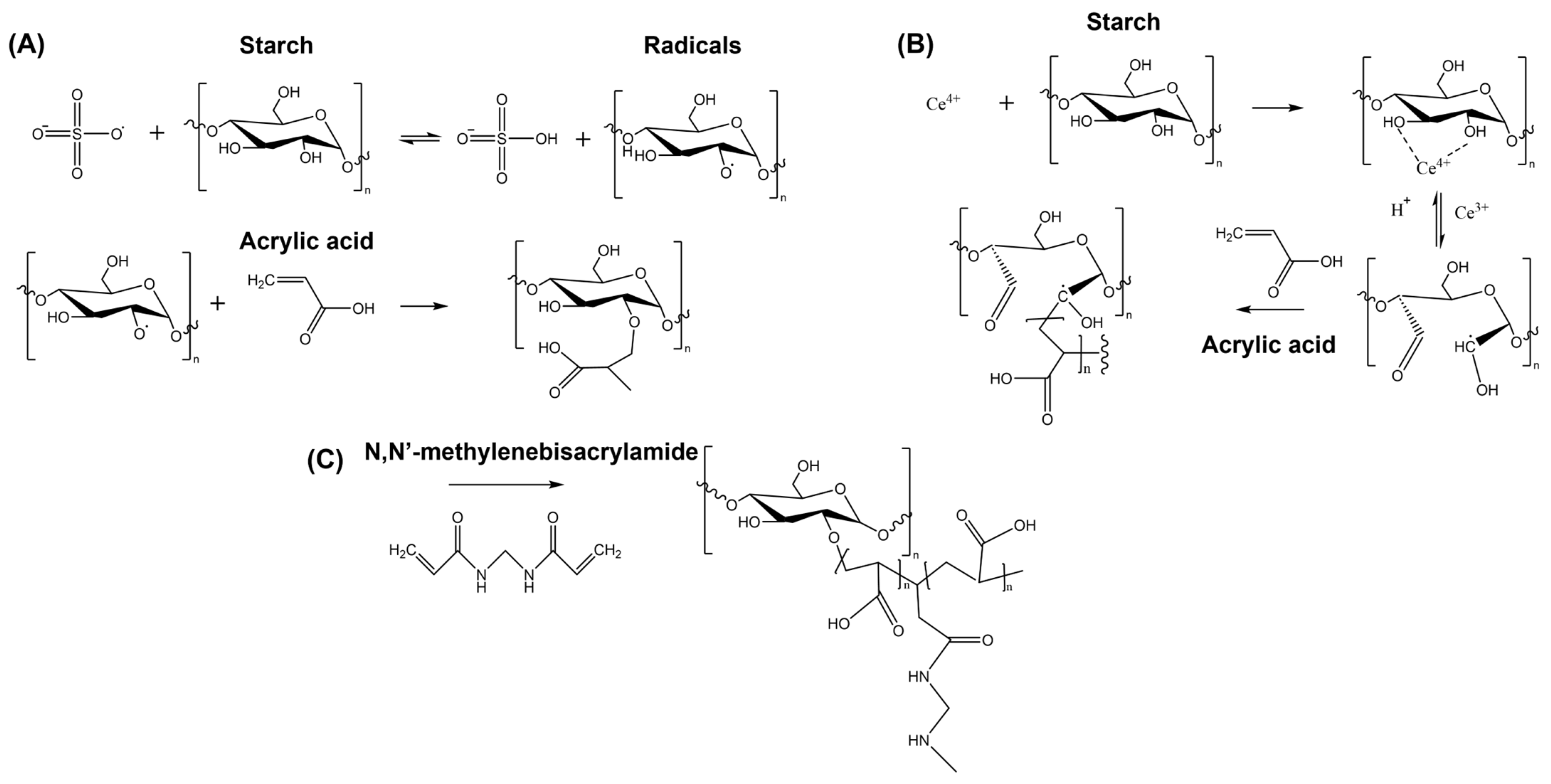 Polymers 17 01117 g002