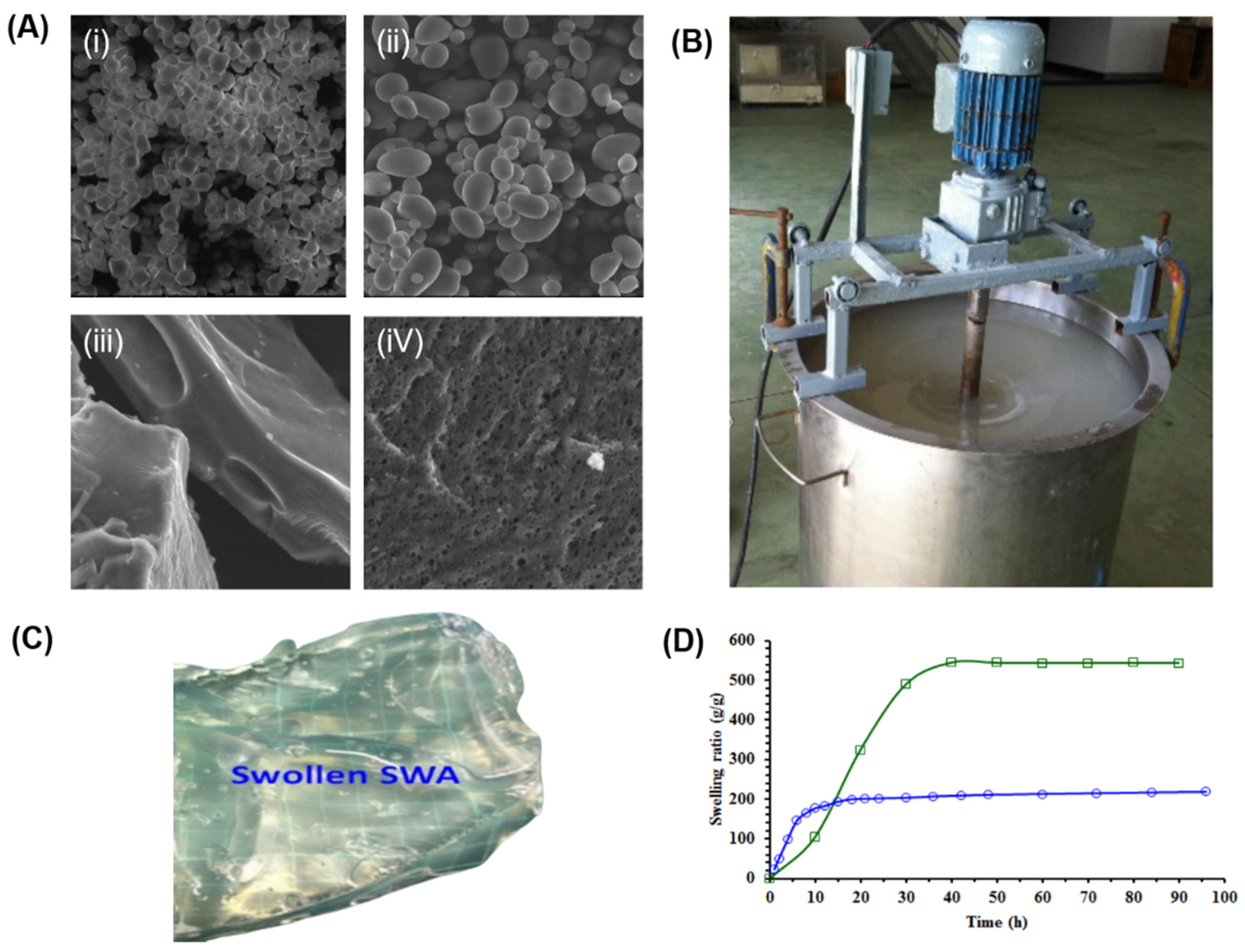Polymers 17 01117 g003