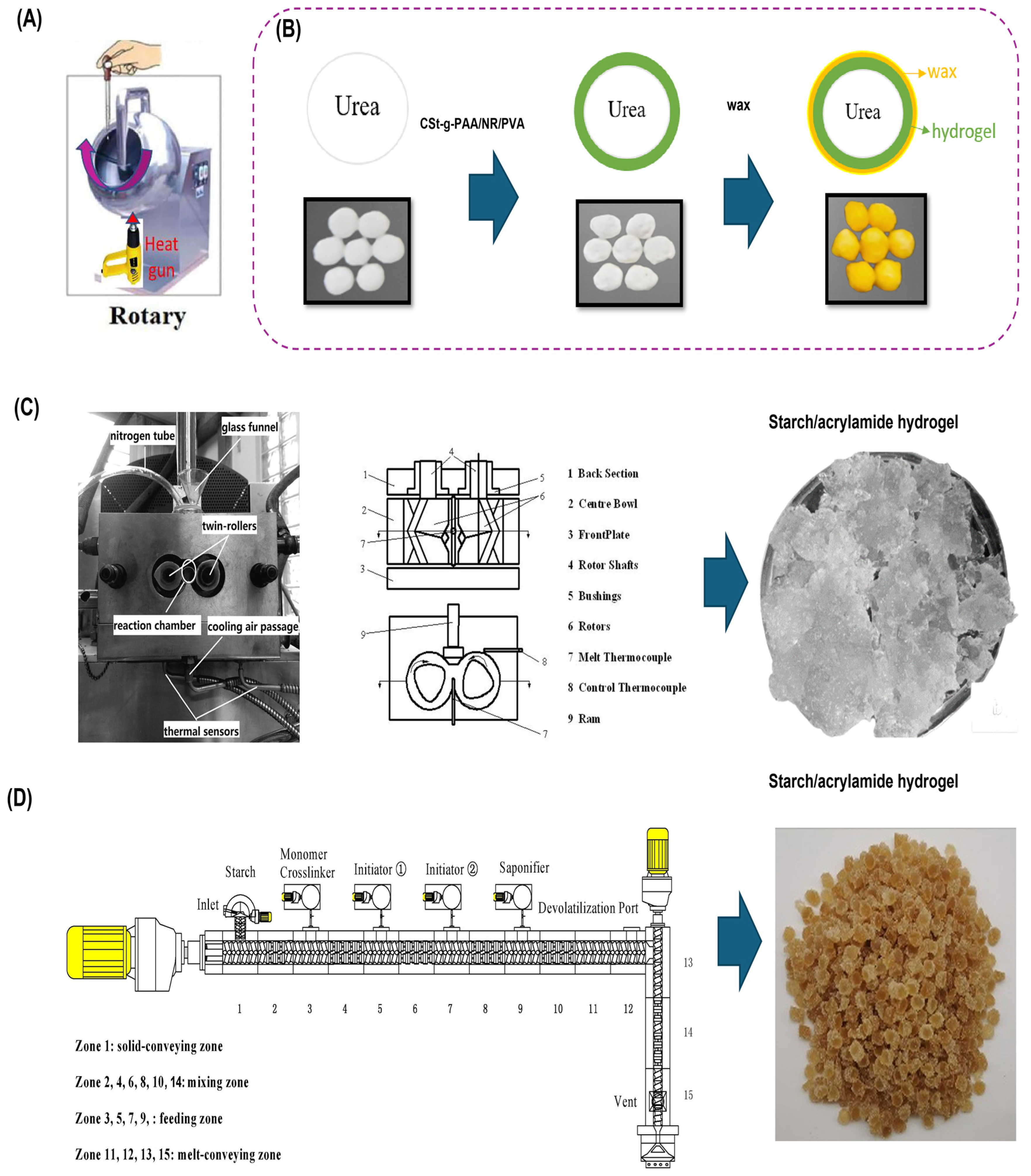 Polymers 17 01117 g005