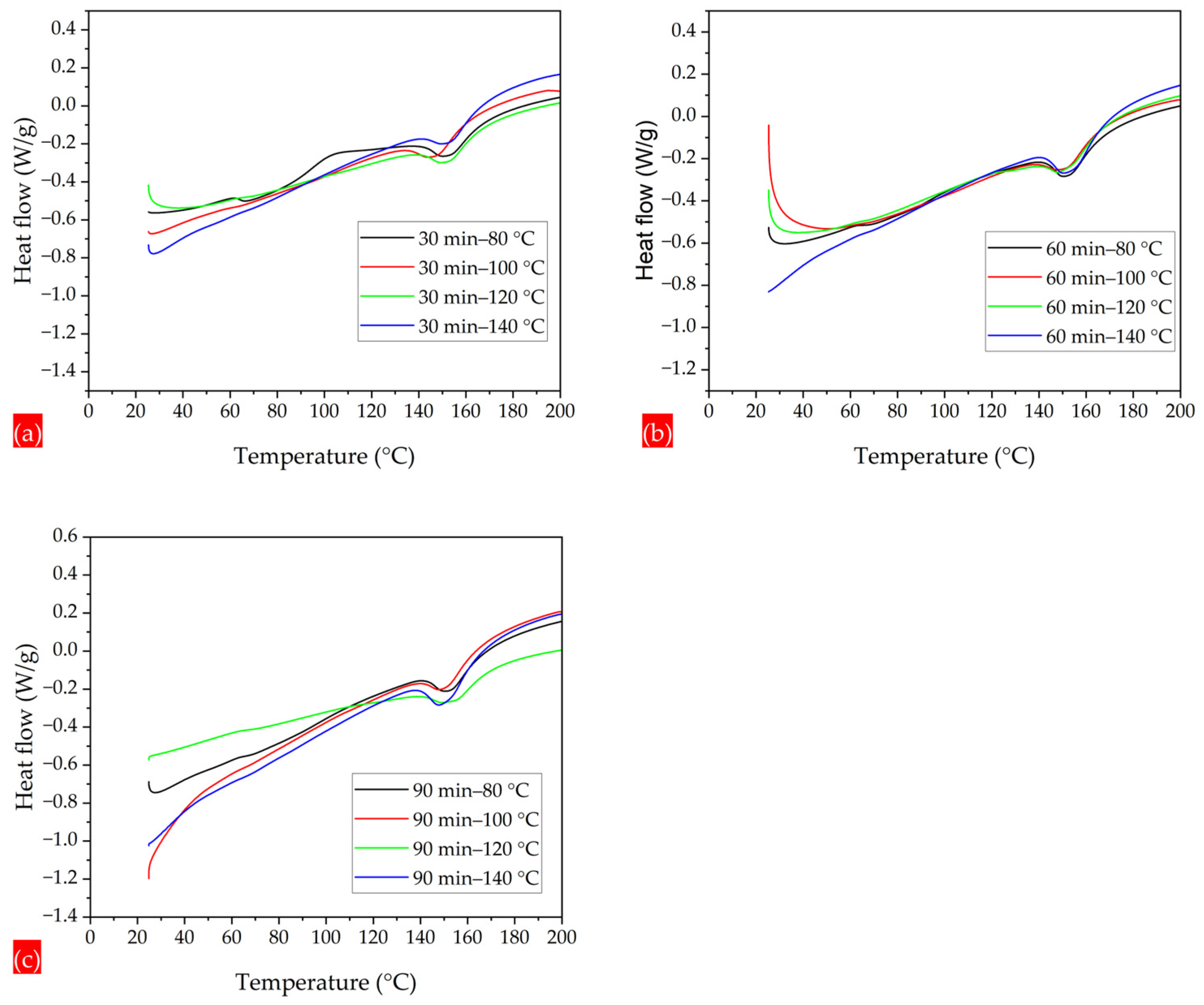 Polymers 17 01118 g011
