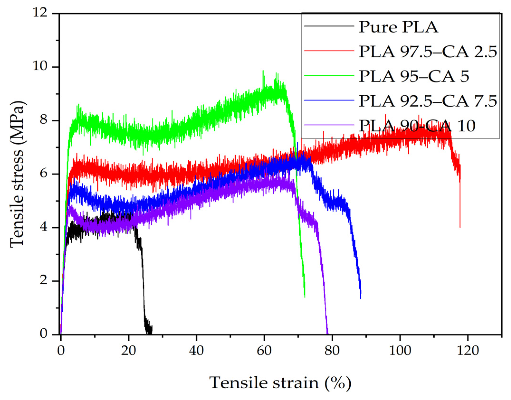 Polymers 17 01118 g013