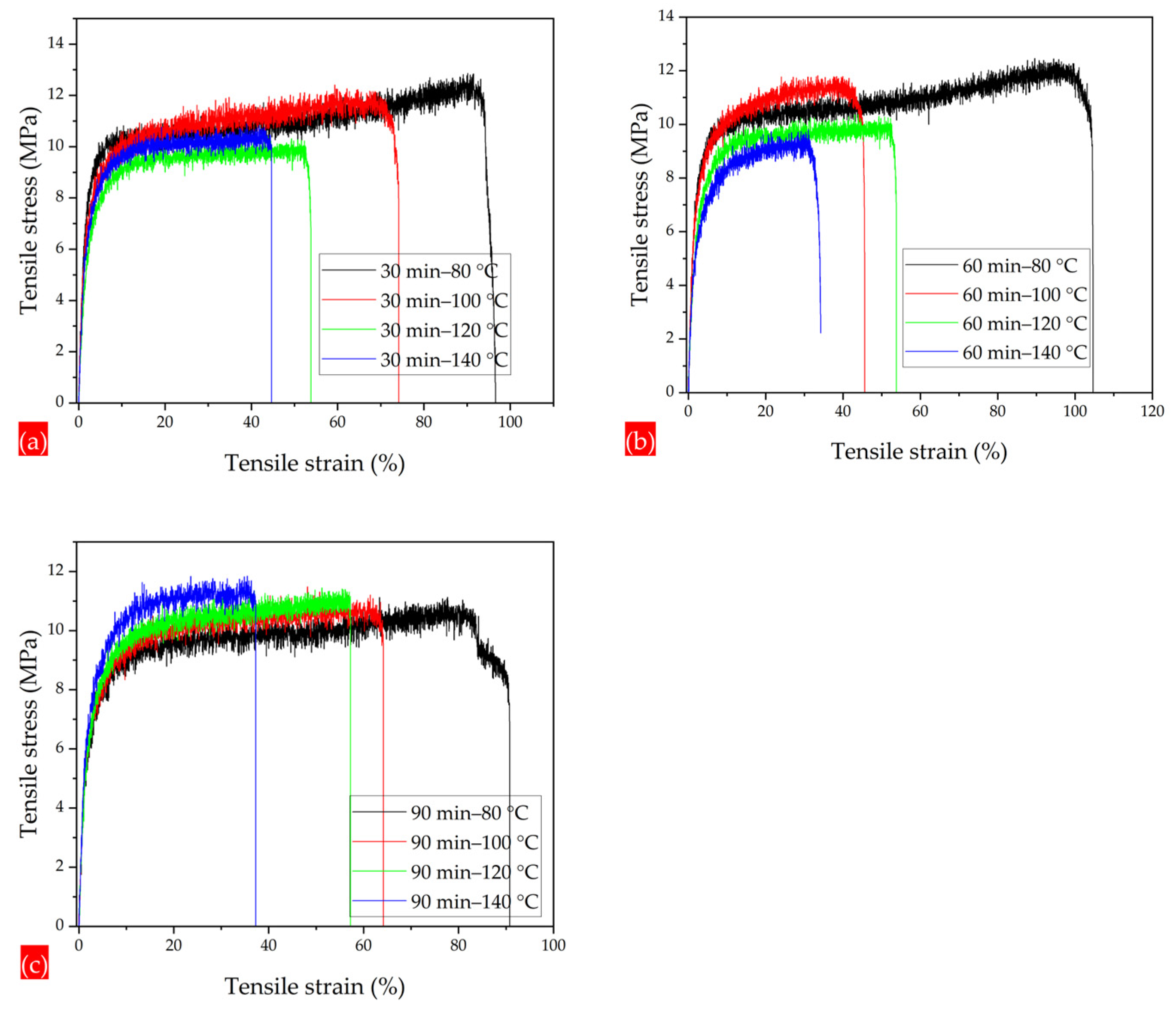 Polymers 17 01118 g015