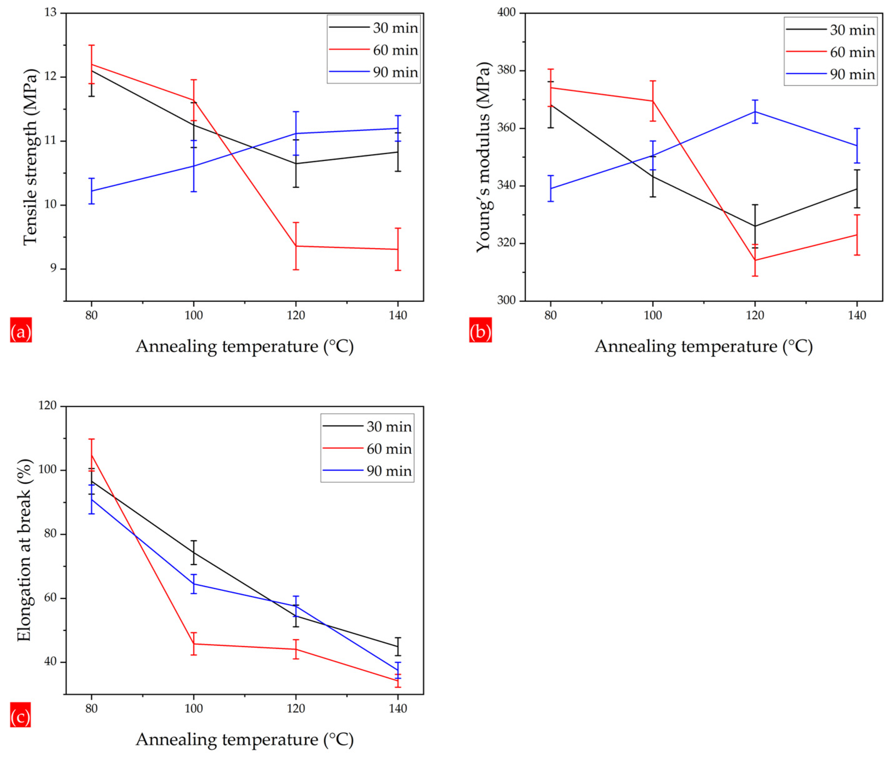 Polymers 17 01118 g016