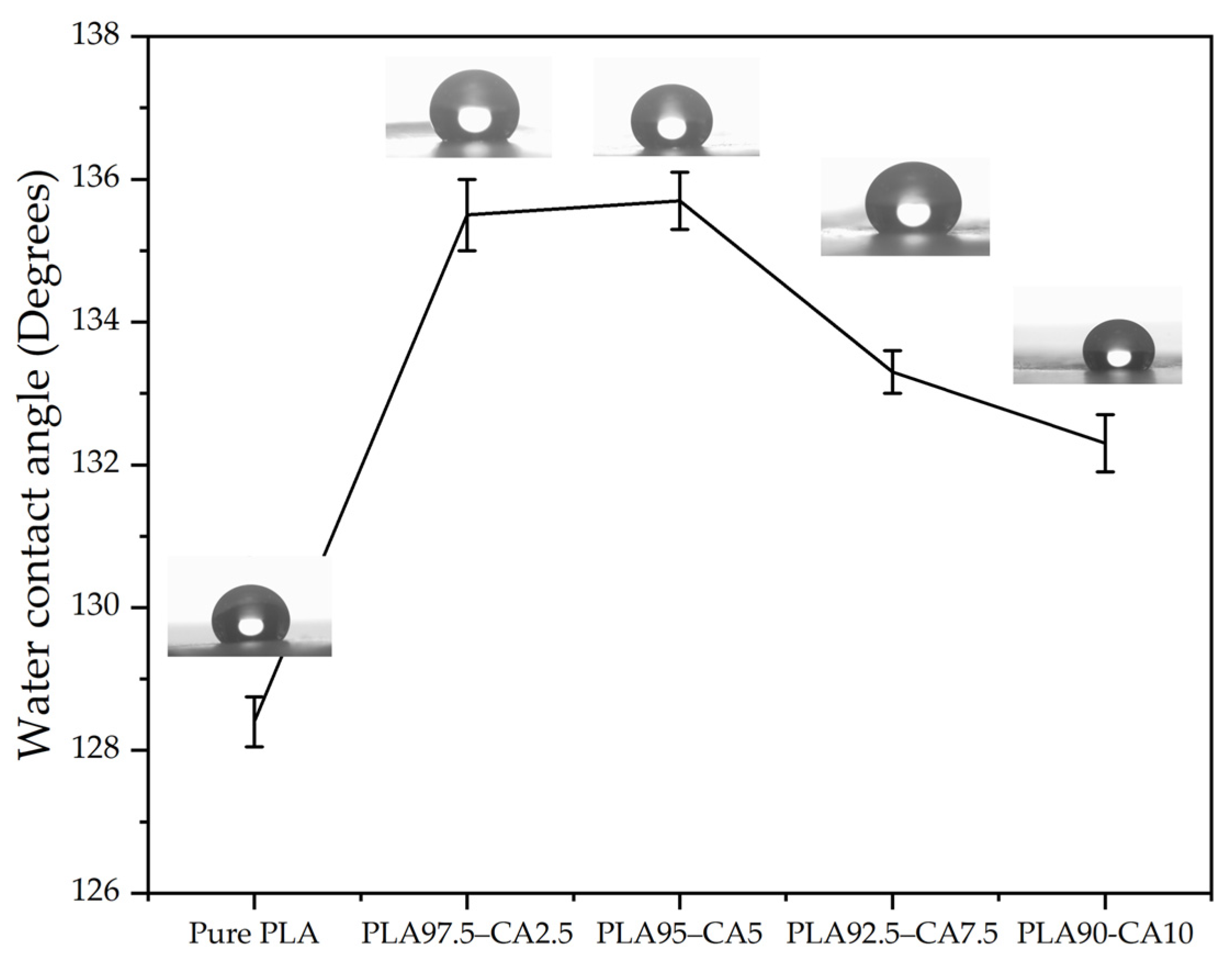 Polymers 17 01118 g017