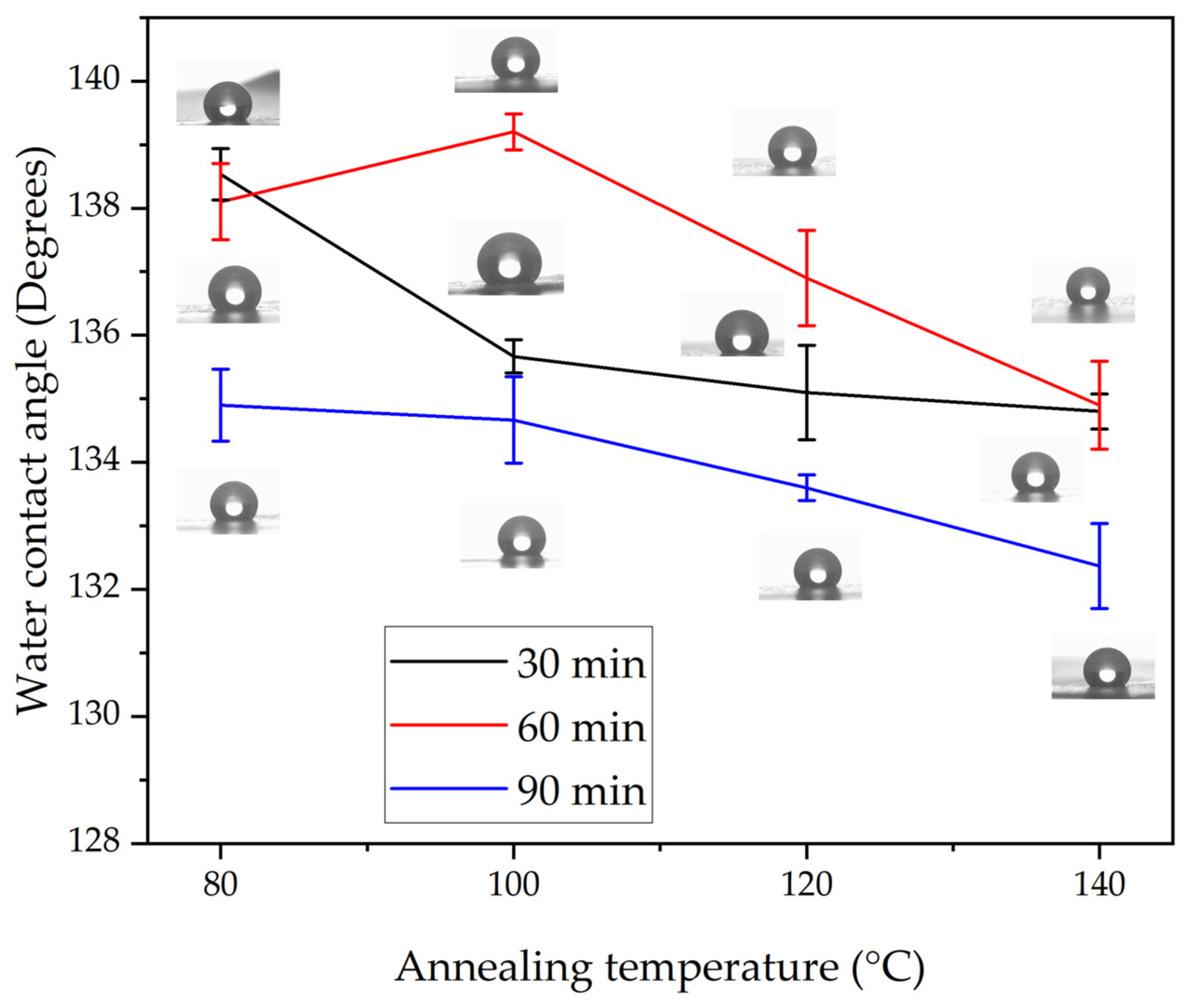Polymers 17 01118 g018