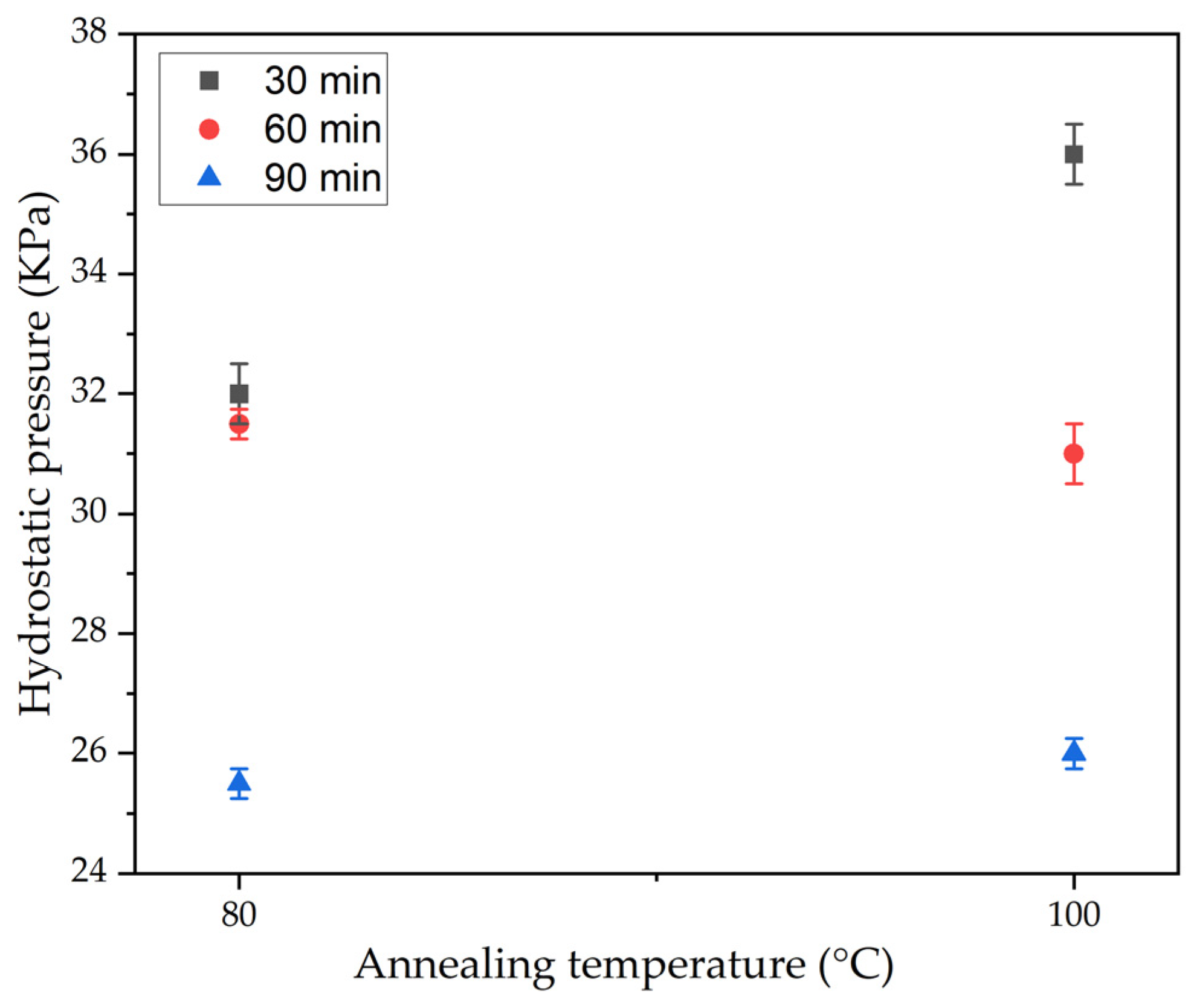 Polymers 17 01118 g020