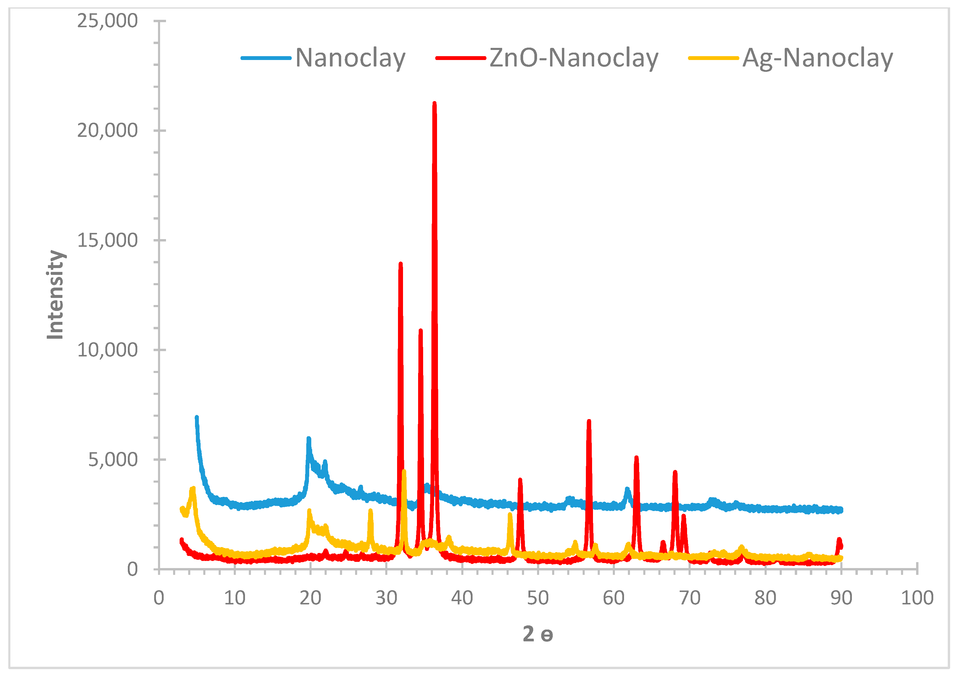Polymers 17 01120 g002